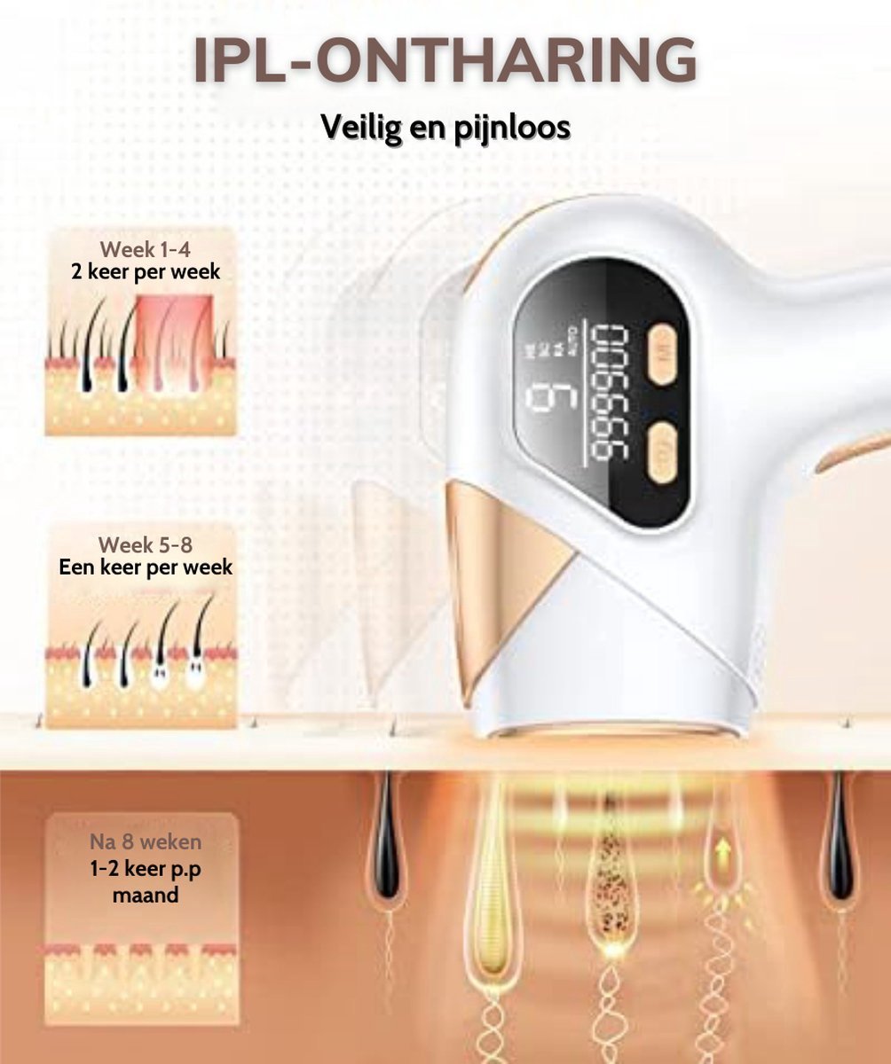 Laser Ontharingsapparaat - Laser Ontharing - Ontharingslaser - Ontharingsapparaat voor Vrouwen
