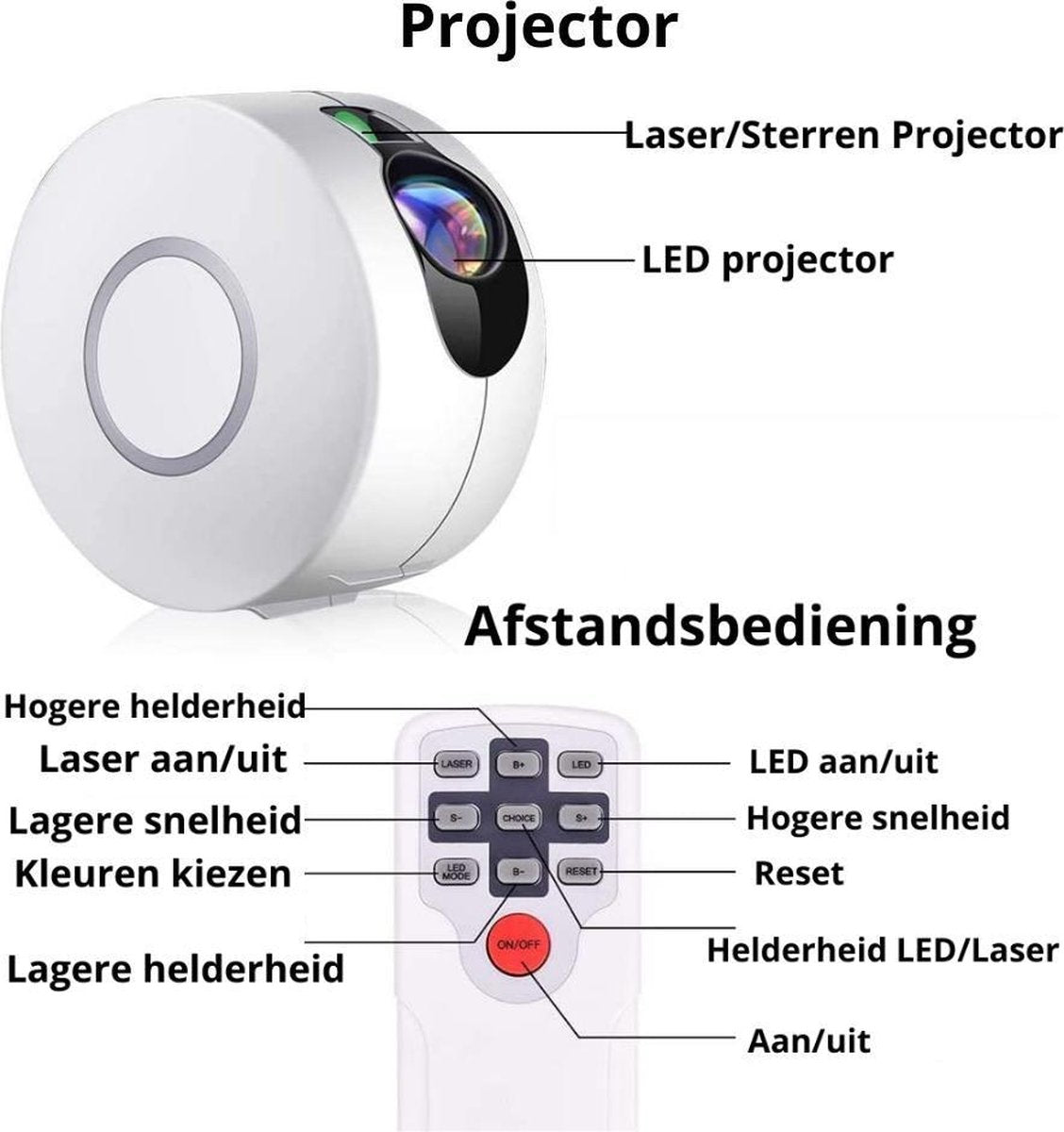 Sterren Projector - Projectielamp - Galaxy Projector - Sterrenprojector - Nachtlamp - Sterrenhemel - LED Lamp - Wit