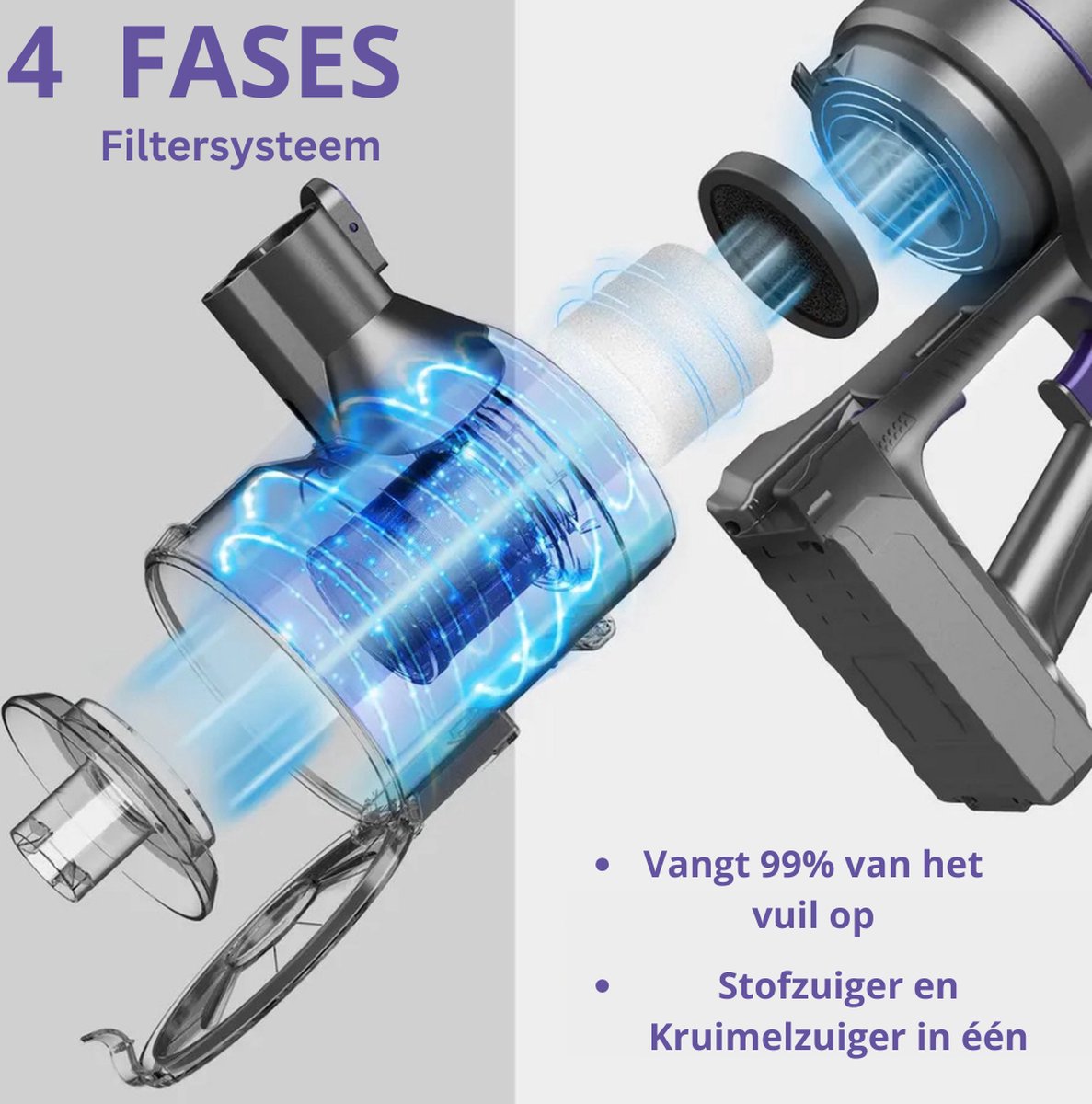 Steelstofzuiger Draadloos - Stofzuiger - Zakloos op Accu - 3 Verschillende Opzetstukken - Kruimelzuiger - 180W