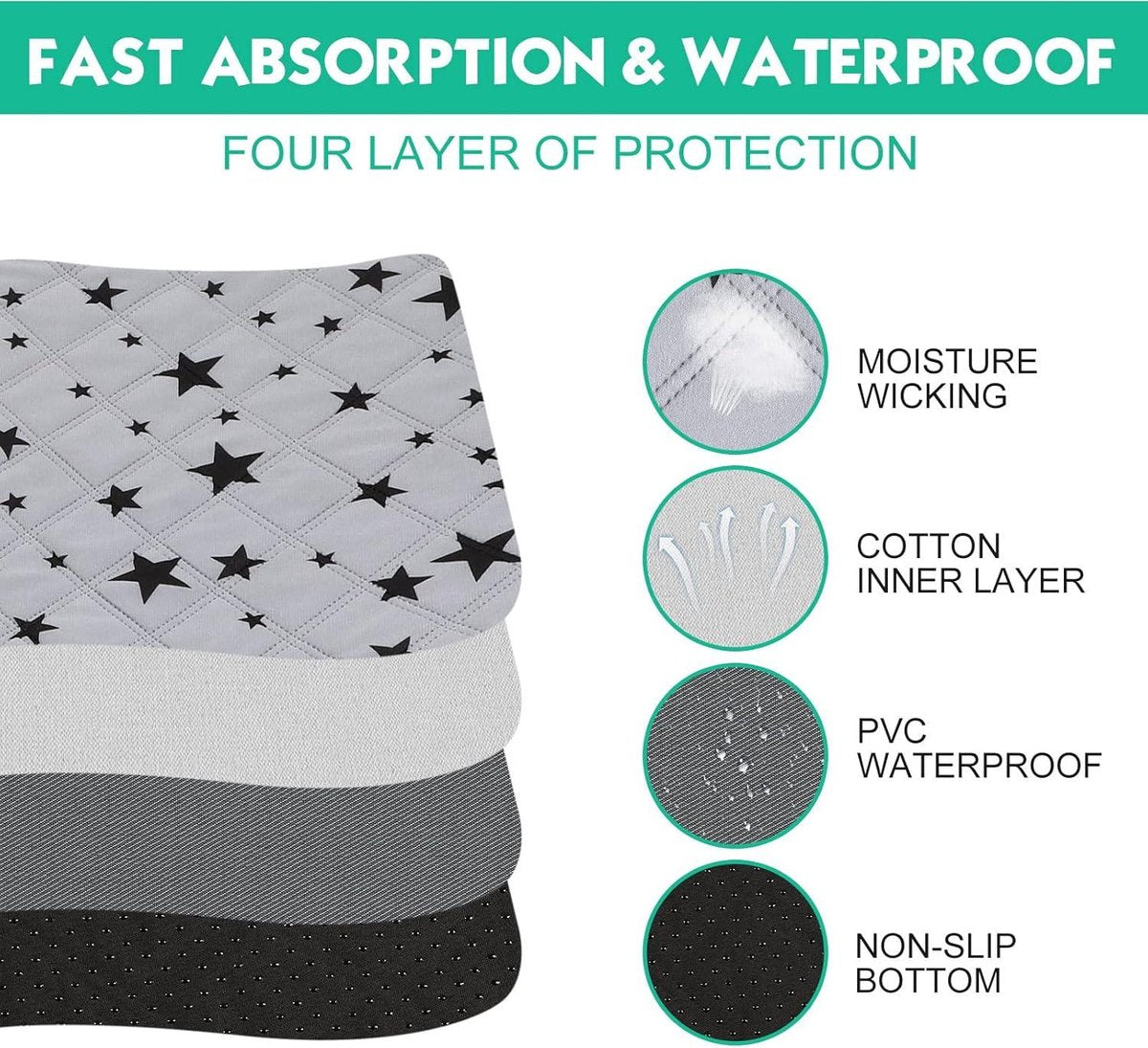 Guinea pig cage liners - cavia fleece bedding - absorbent guinea pig accessories - reusable washable - pee pad non-slip - guinea pig mats - patterned cages - 24 x 18 inch