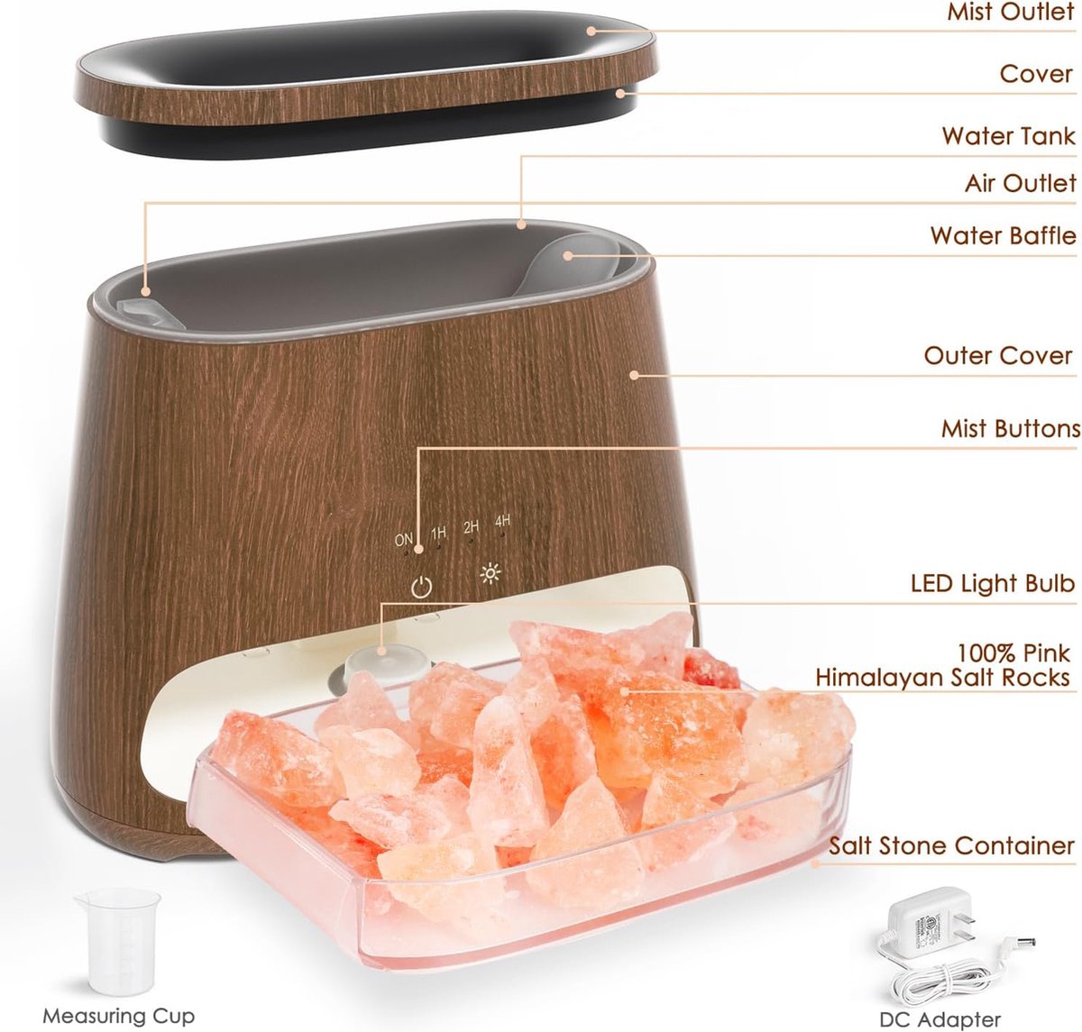 Aroma Diffuser - luchtreiniger voor grote kamers | Relax accessoires – Aroma diffuser - Geurverspreider