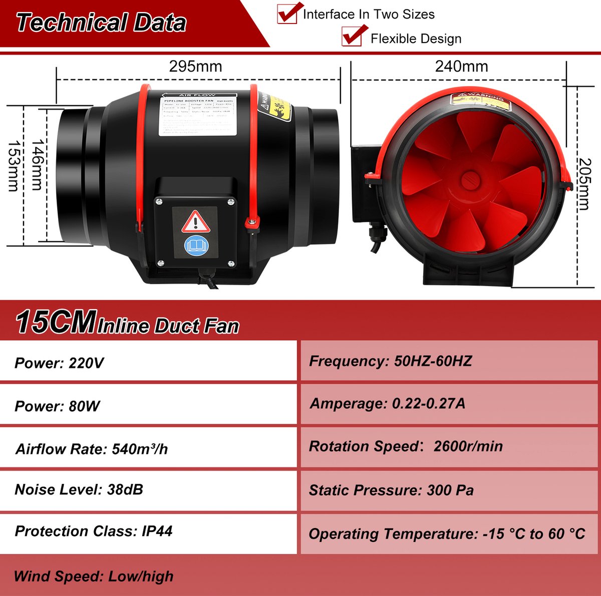 Buisventilator Afzuigventilator met afstandsbediening 100 mm