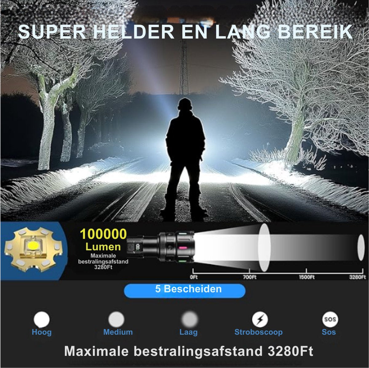 Military Flashlight - USB Rechargeable - Handheld - 5 Modes - Waterproof - 100,000 Lumens - Black