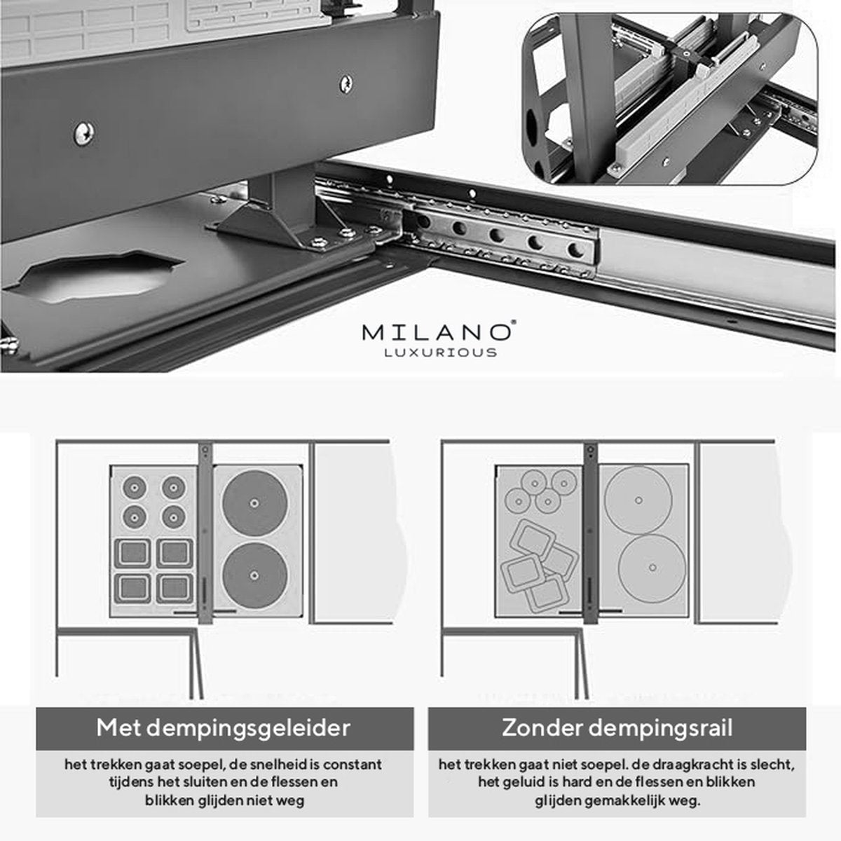 Milano Luxurious® Magic Corner - Kitchen Cabinet Organizers - Pull-out Kitchen Cabinet