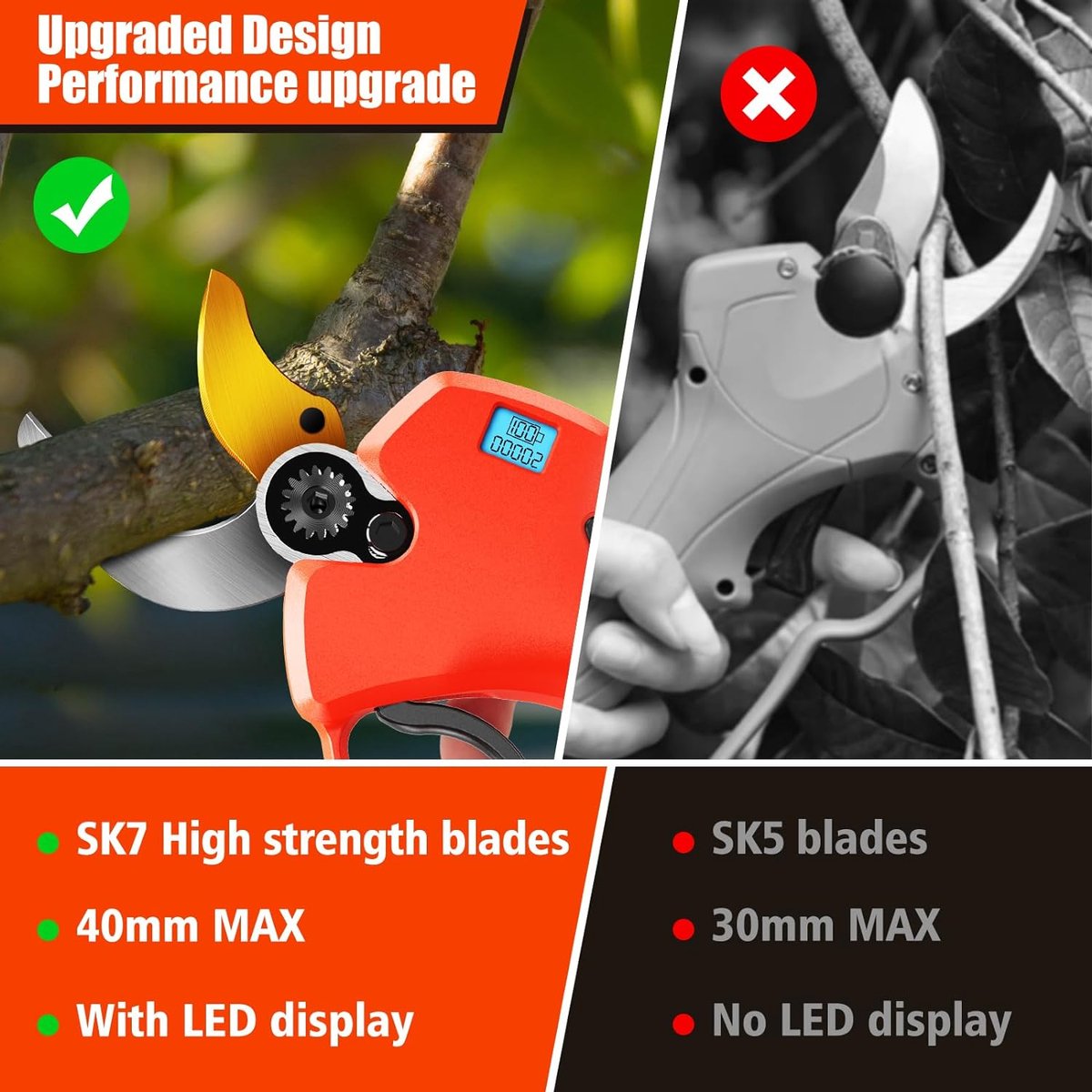 Elektrische Snoeischaar - Heggenschaar - Draadloze Elektrische Takkenschaar - Tuinschaar - Tuin Snoeischaar voor Knippen & Snoeien van Heggen & Takken