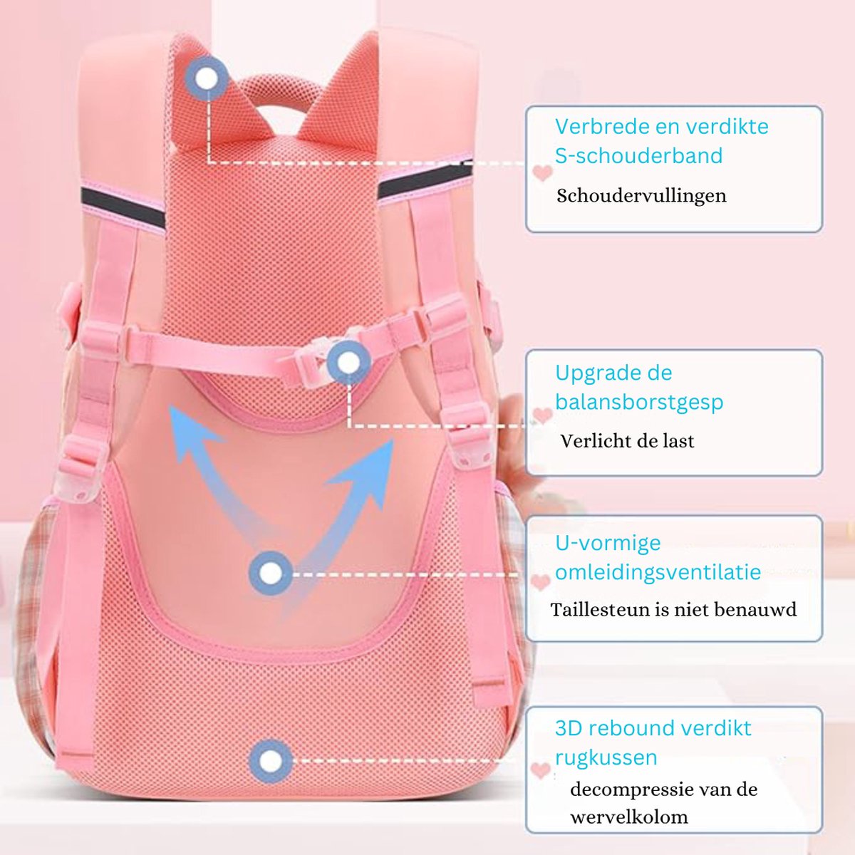 Schooltas meisjes basisschool - Rugzak - Eerste leerjaar - Roze rugtassen - Schooltas - Kind - Waterafstotend - Roze
