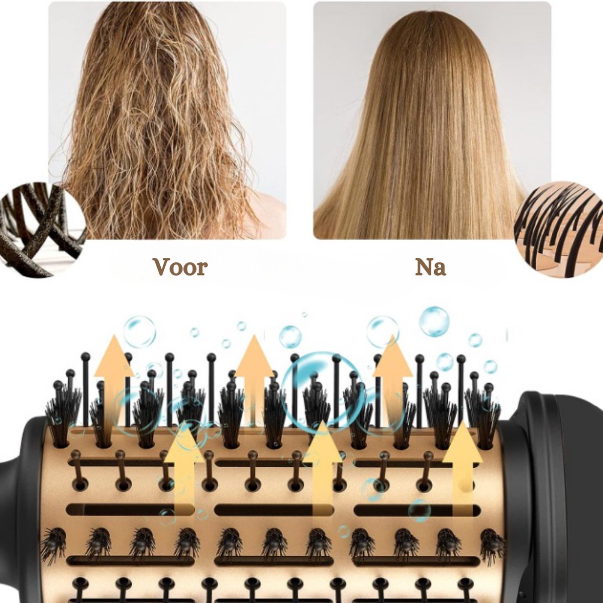 Professional 5-in-1 Hot Air Brush with Titanium Coating - 1000W, Negative Ions, 3 Temperatures, 2 Airflow Settings - Hair Dryer Brush, Hair Dryer, Brush, and Styling Brush in one