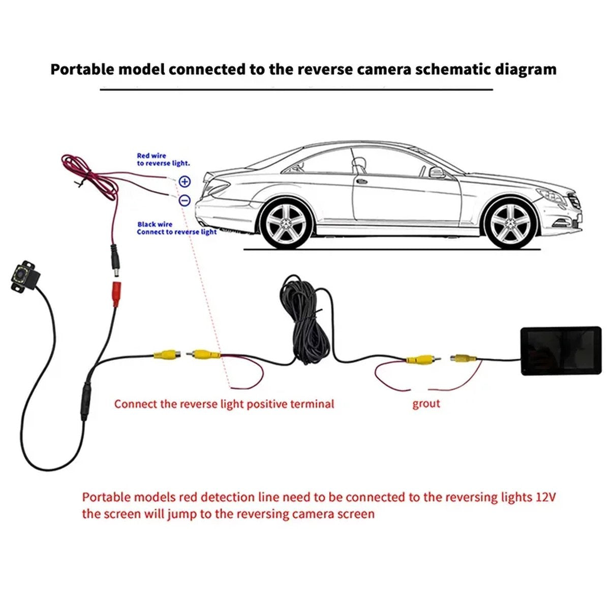 7 inch Scherm geschikt voor Apple Carplay en Android Auto - Draadloos Autoradio Dongle - Bluetooth Multimedia Speler