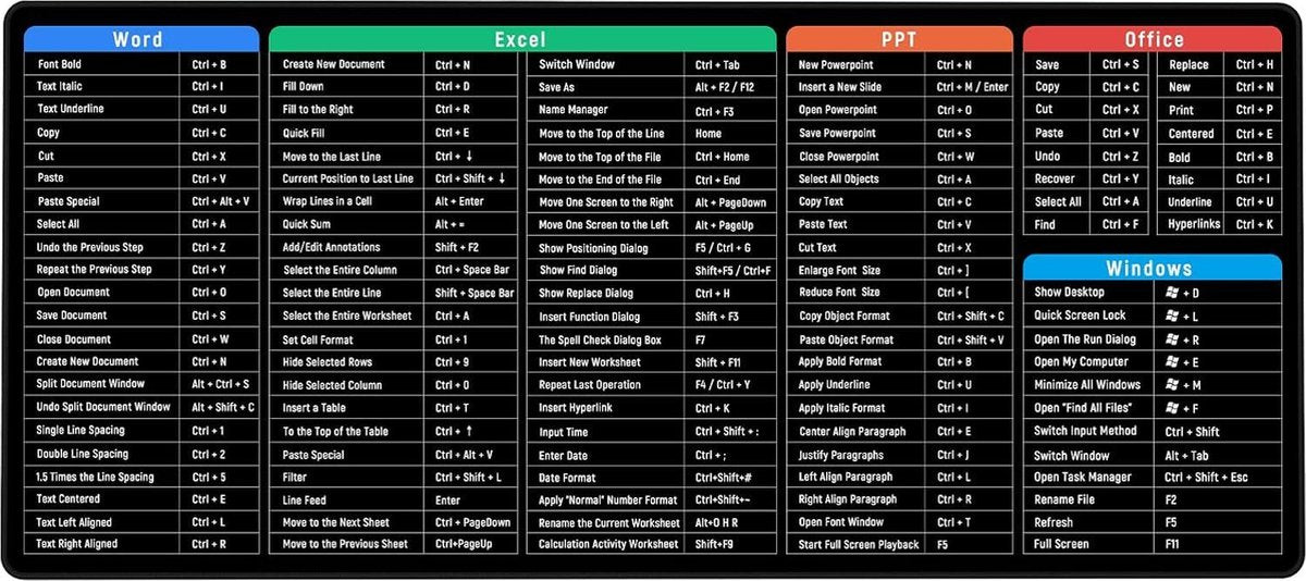 Gaming mouse pad with Excel shortcuts - Large and multifunctional desk mat - Comfortable and non-slip - 900 x 400 mm