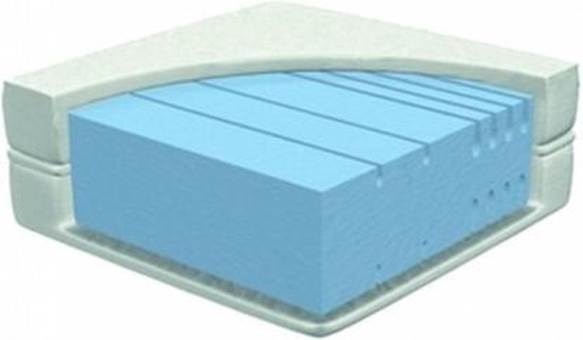 Koudschuim HR45 matras 20 cm dik - CFK-vrij en wasbaar 40 °C. Met luxe dubbeldoeks afritsbare hoes, doorgestikt met 300 gram/m² hollowfiber 140x200