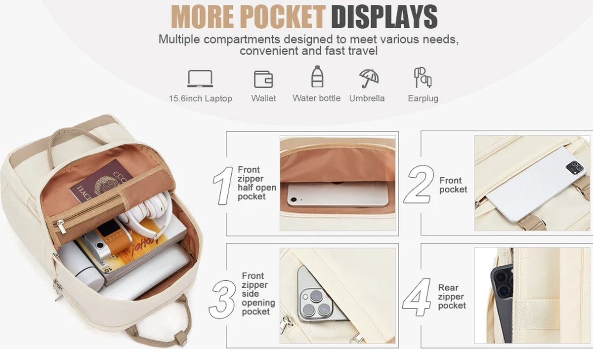 Rugtas - Zwart - waterdicht - Reistas - Backpack