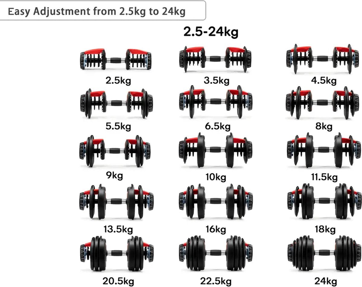 Verstelbare Dumbbell 24 kg - Verstelbare Gewichten - Verstelbare Dumbbell - 2.5kg t/m 24kg - 15 DUMBBELLS IN ÉÉN - Zwart