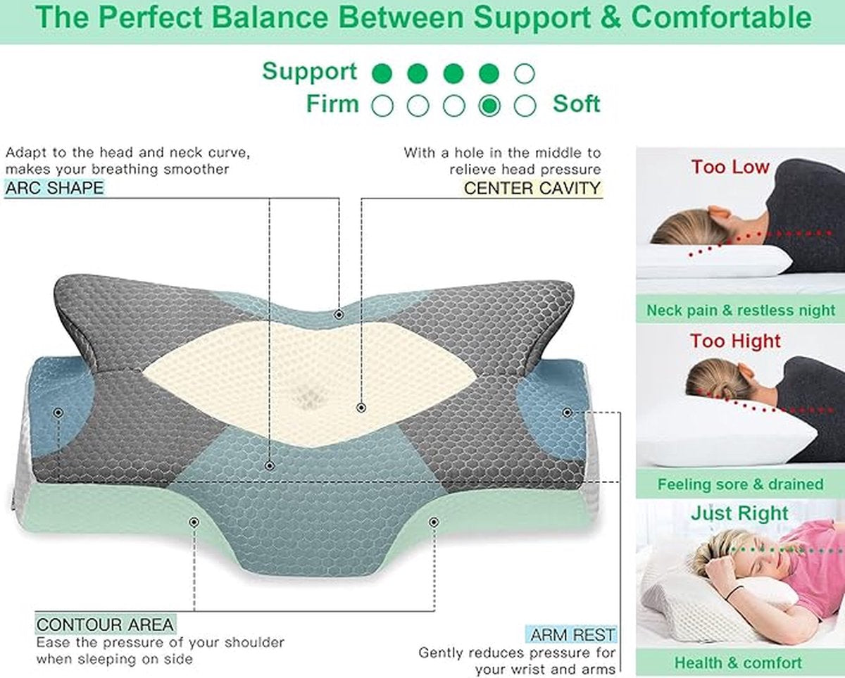cervical orthopaedic memory foam pillow, removable ergonomic neck pillow for neck and shoulder pain, neck support pillow for side sleepers (Dark Grey 53.8 x 33 x 11/9cm)
