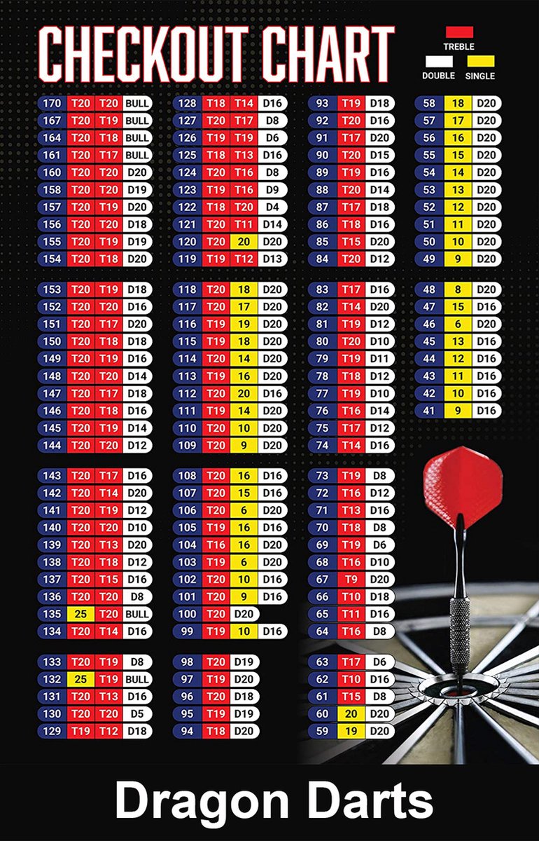 Dartset - Draagbare dartbordstandaard - dartstandaard - mobiele dartbaan
