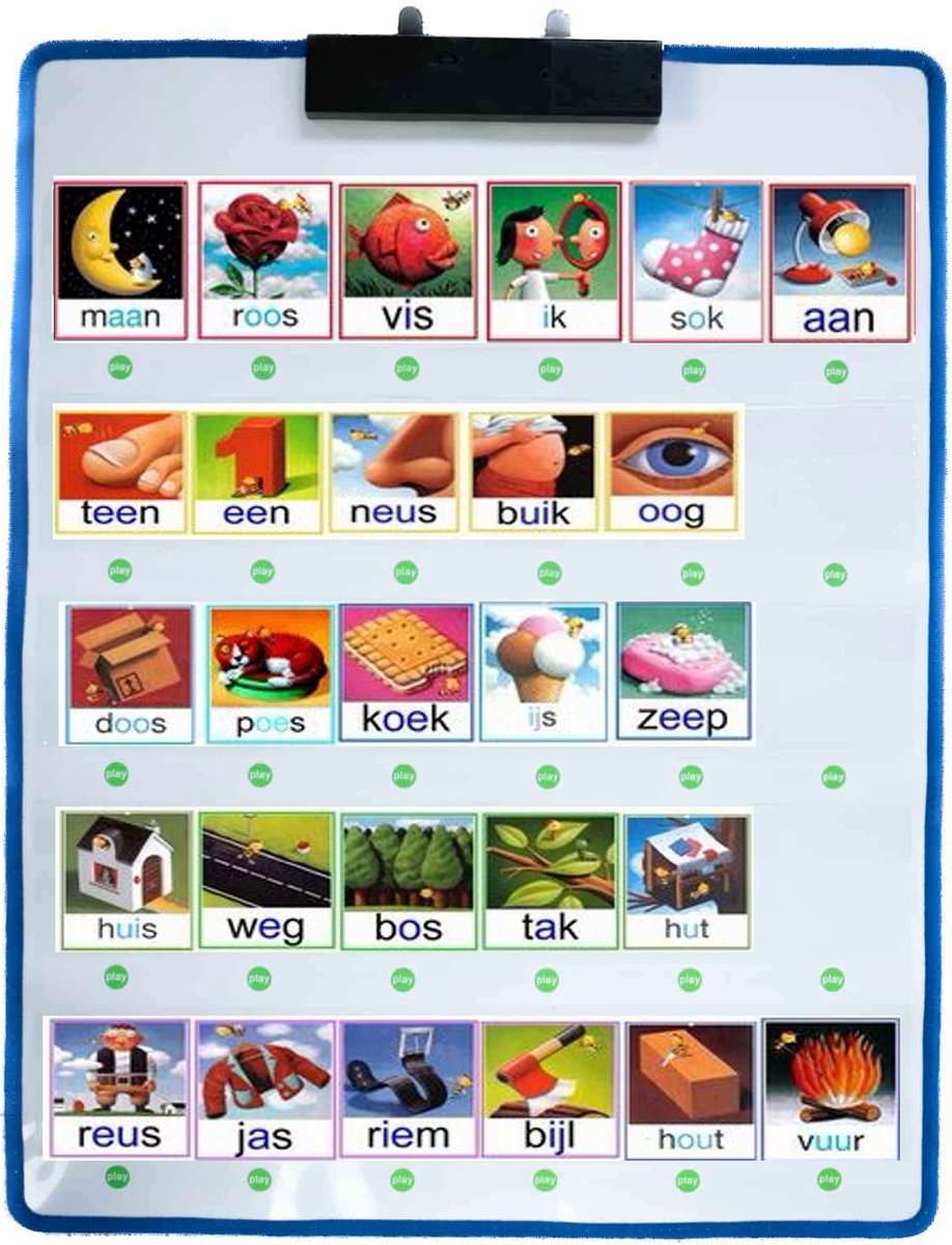 Pratende pictowand (interactieve wand) - sprekende muur