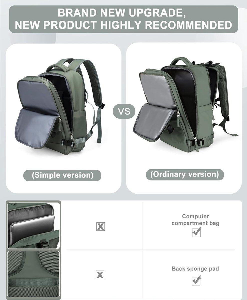 Large hand luggage, 40 x 20 x 25 cm, travel backpack for women, carry-on, airplane, Easyjet hand luggage, 45 x 36 x 20 cm, backpack for women, with laptop compartment, waterproof daypack with