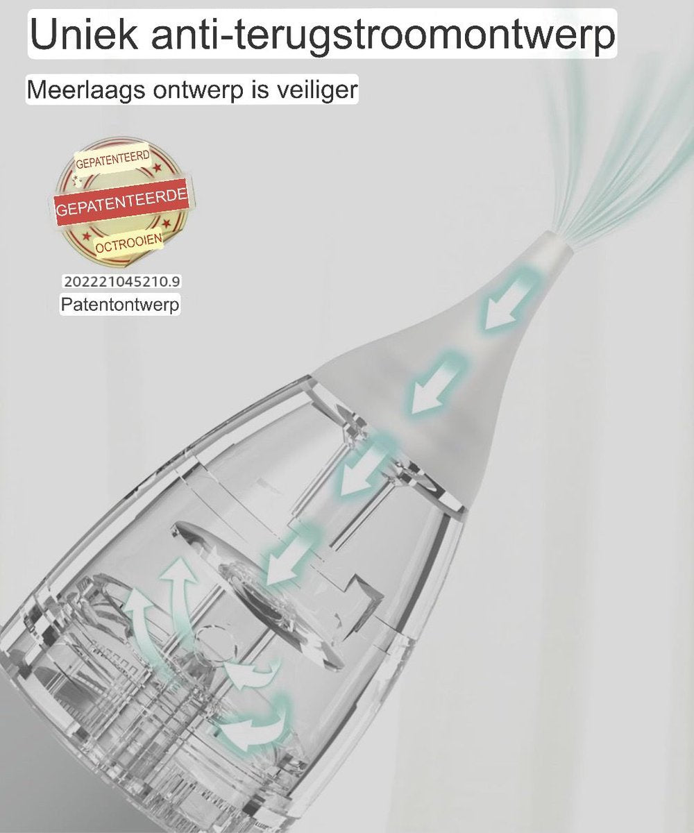 Baby neusreiniger – Elektrische neuszuiger – Neusspirator met USB – Snotverwijderaar – Snoetenpoetser Peuter