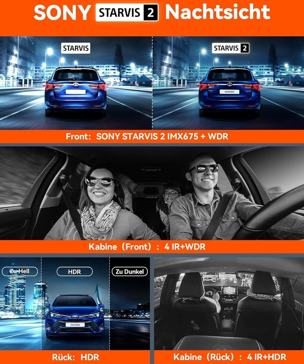 4-kanaals dashcam auto 1944P+3×1080P/30FPS STARVIS 2 360°-camera voor en achter 5GHz wifi spraakgestuurd met GPS - dubbele HDR+WDR 24 uur bufferparkeermodus - dubbel IR - max. 512G Dashcam voor auto