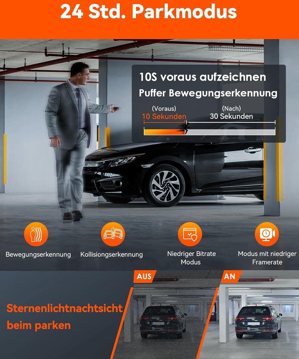 4-kanaals dashcam auto 1944P+3×1080P/30FPS STARVIS 2 360°-camera voor en achter 5GHz wifi spraakgestuurd met GPS - dubbele HDR+WDR 24 uur buffer parkeermodus - dubbel IR - max. 512G Dashcam voor auto