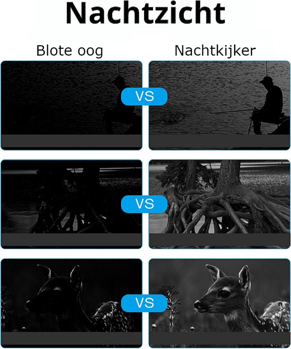 Allernieuwste.nl® R18 Digitale Nachtkijker Verrekijker met Infrarood Nachtzicht Incl 32 GB TF SD Kaart - 1080P 300m - Voor Dag en Nacht