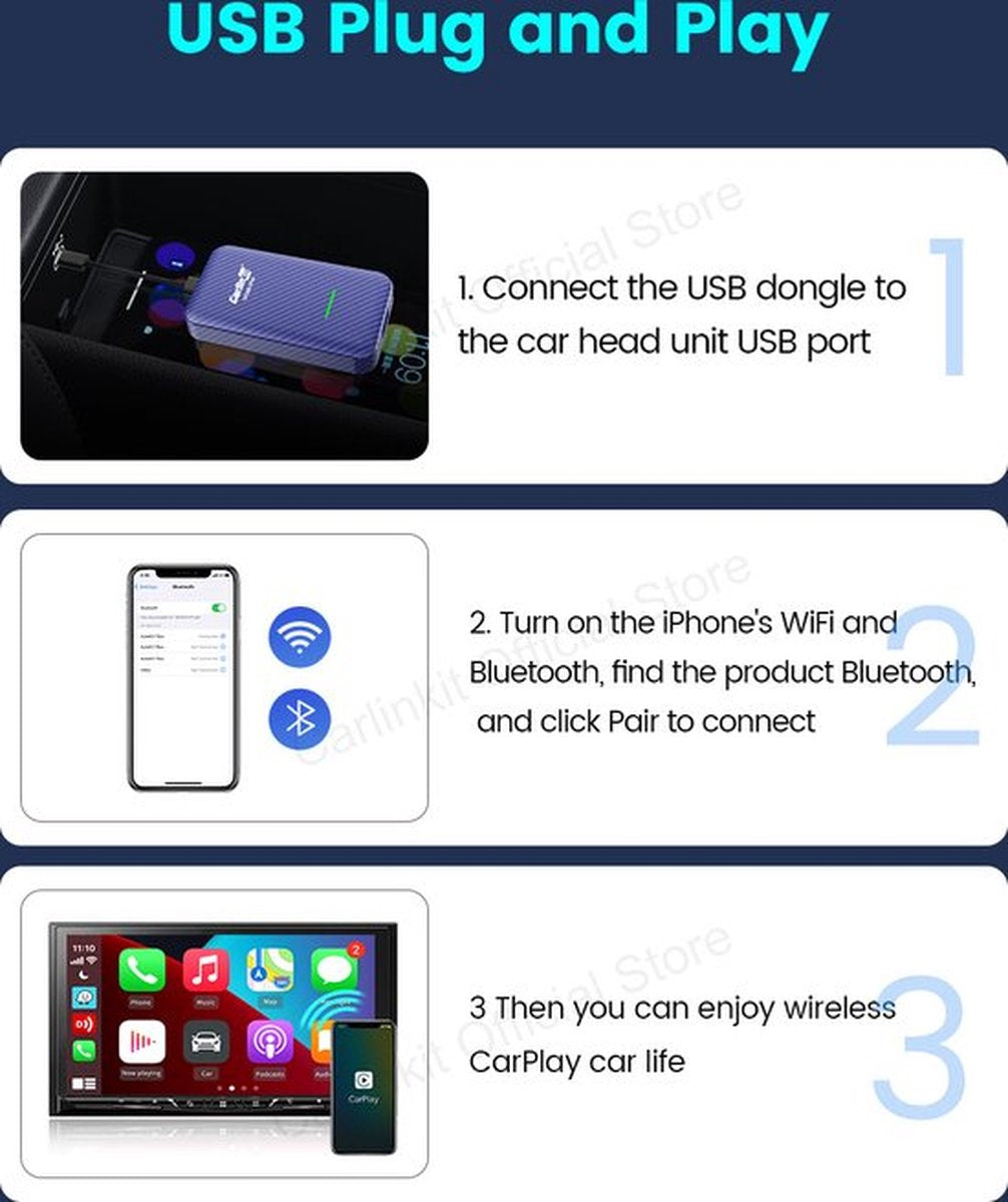 Carlinkit 4.0 Wireless USB Adapter - Dongle - Simple wired to wireless CarPlay & Android Auto! - USB-A/USB-C - CPC200/CP2A