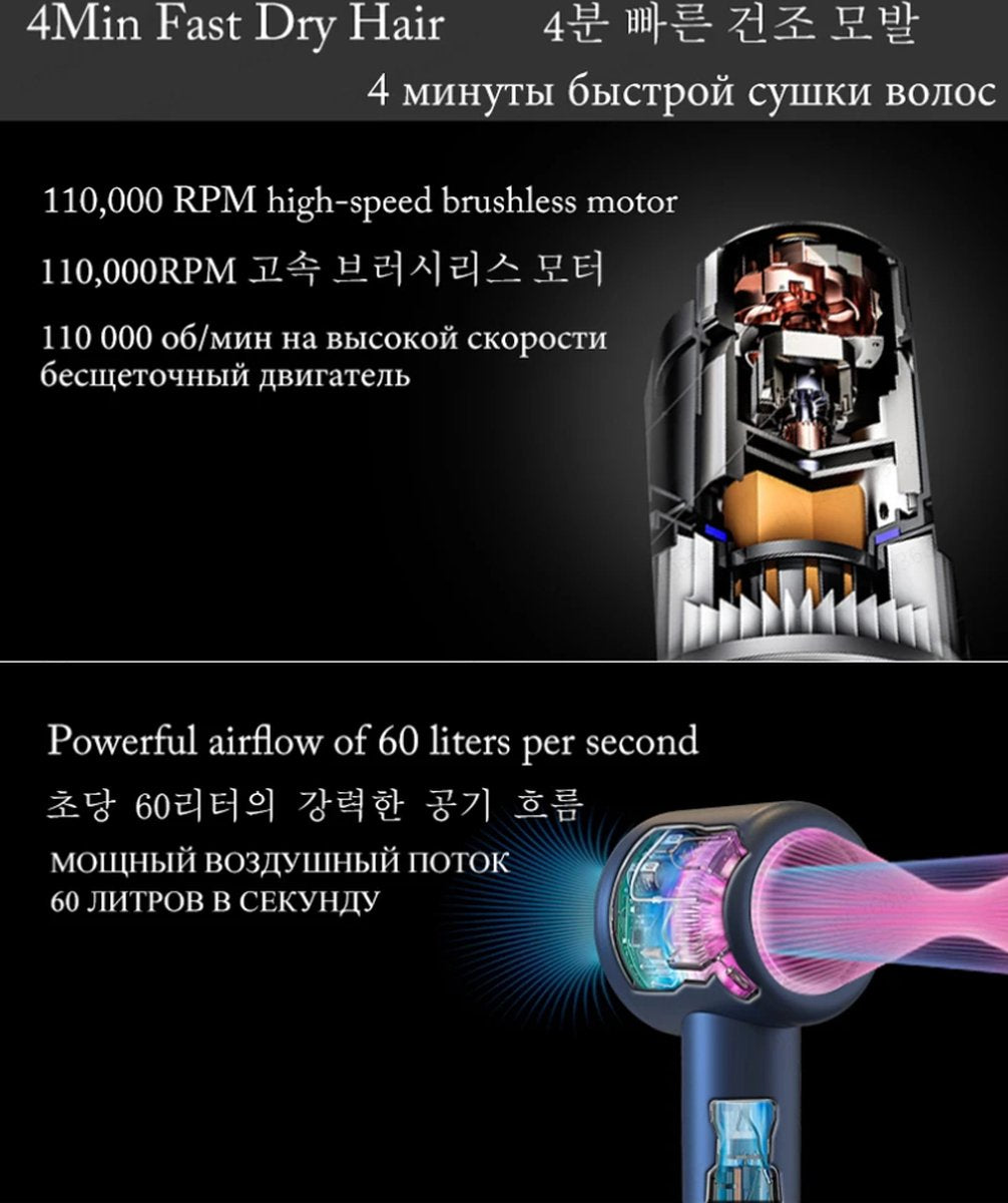 Super Haardroger Persoonlijke Haarverzorging Styling Negatieve Ionen Tool Constante Anion Elektrische Haardrogers