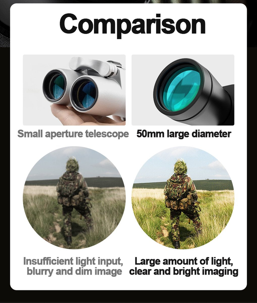 20X50 Militaire HD Zoom Krachtige Verrekijker Lange Afstand Telescoop Professionele Monoculair Weinig Licht Nachtzicht Voor Jacht Optische HD Glazen Lens Weinig Licht Nachtzicht Jacht Draagbare Nachtkijker