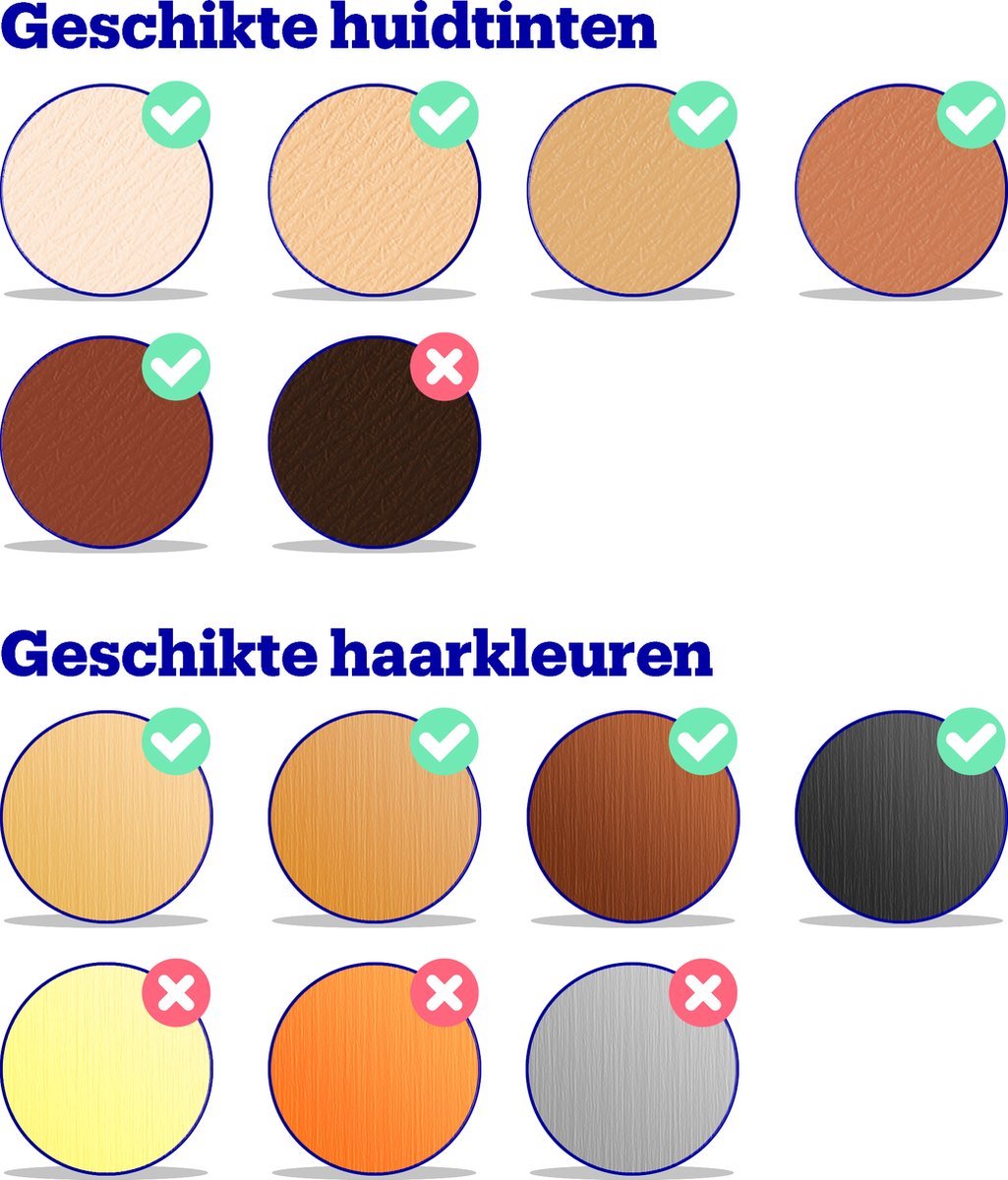 IPL ontharingsapparaat - Laser ontharing - Laser en lichtontharing - Inclusief GRATIS beschermbril - Roze