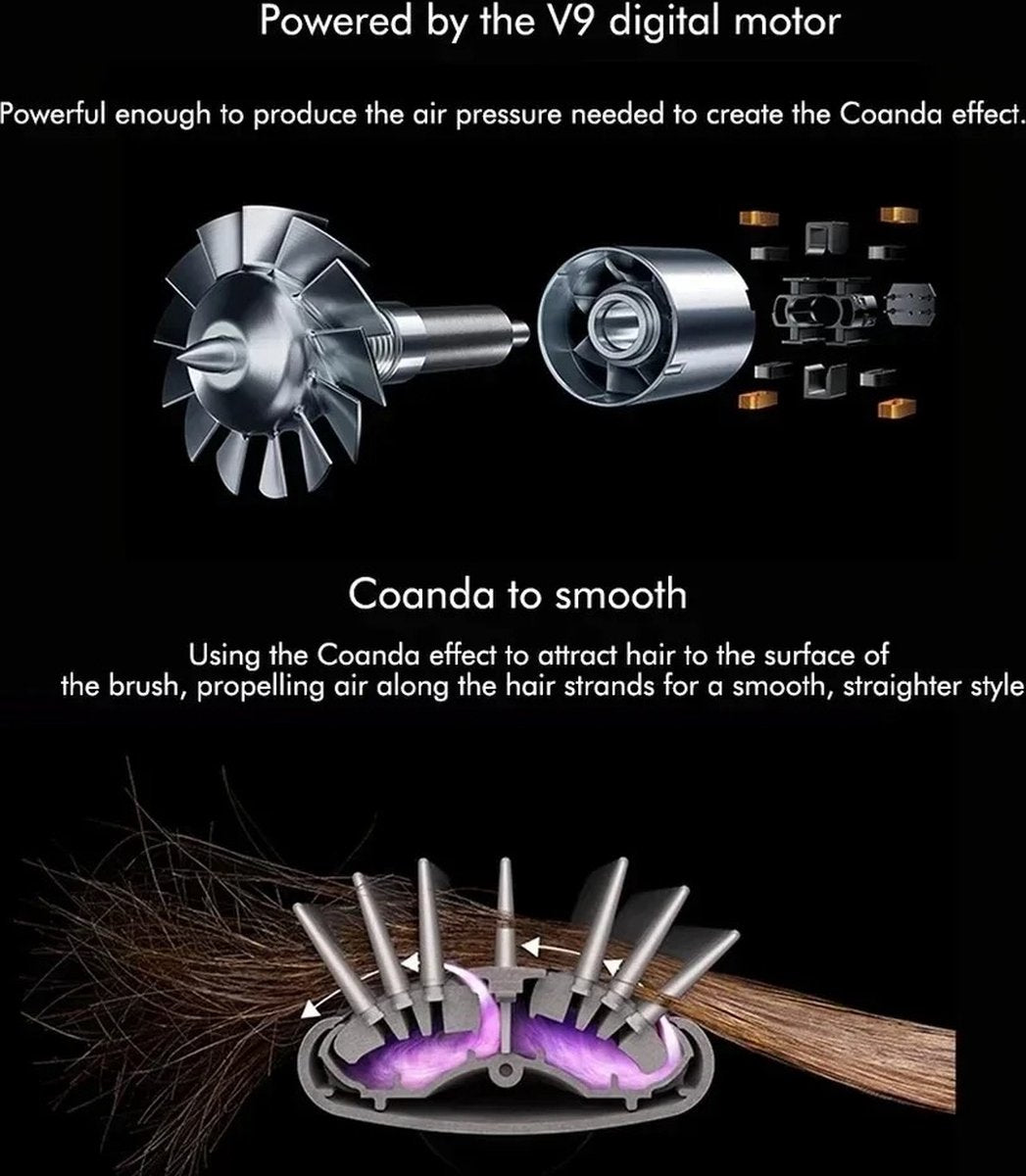 Hairwrap pro - 5-in-1 multistyler - Airstyler - Krultang - Föhn - Föhnborstel - Incl. leren opbergcase