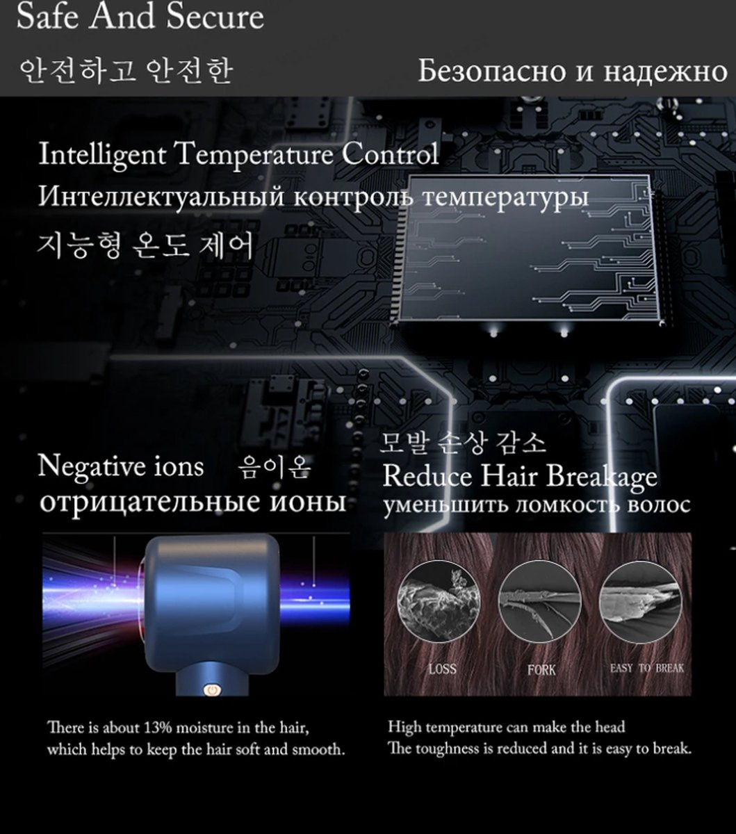 Super Haardroger Persoonlijke Haarverzorging Styling Negatieve Ionen Tool Constante Anion Elektrische Haardrogers