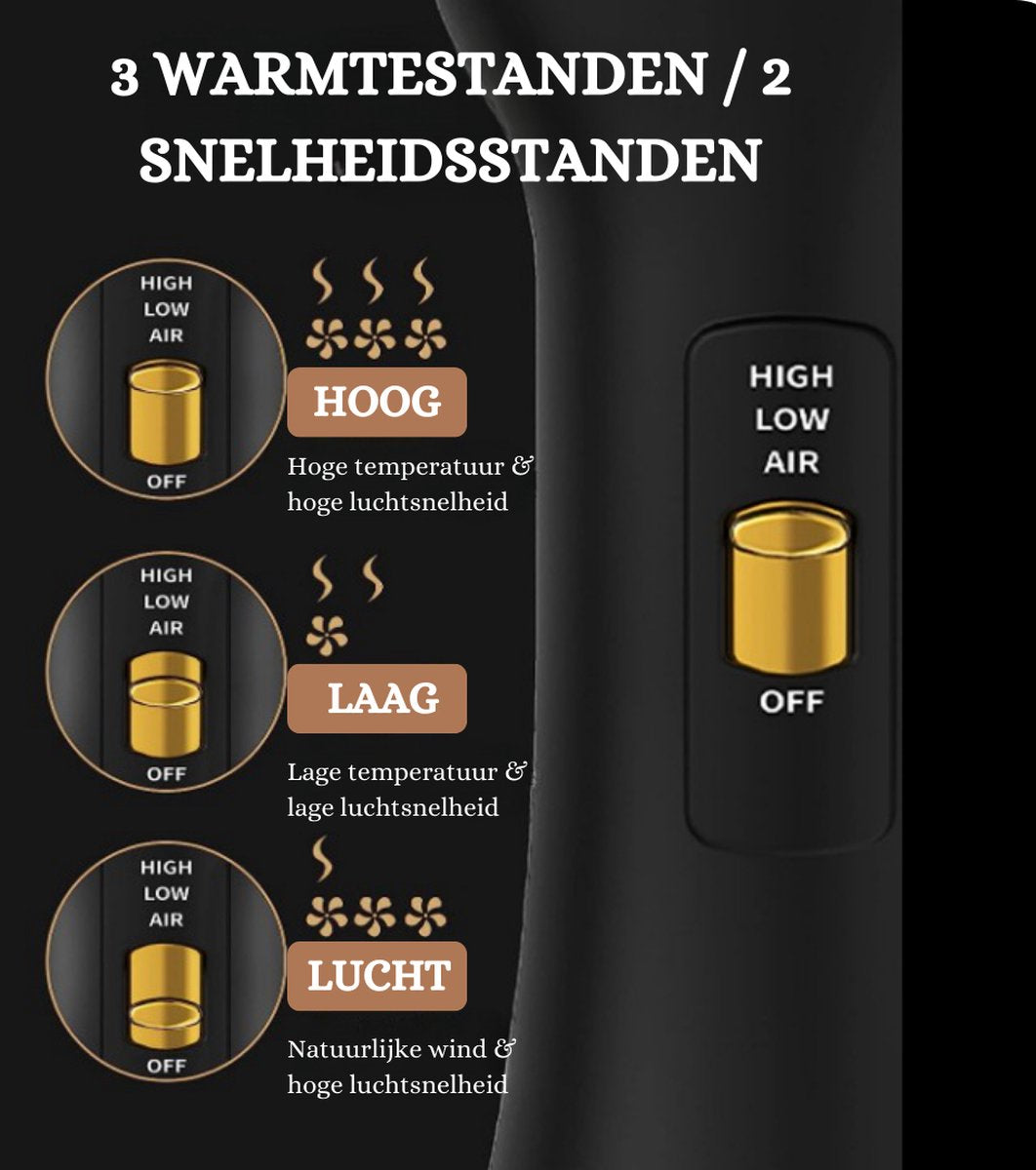 Föhnborstel Professional - 2-in-1 Heteluchtborstel voor Volume, Glans en Styling - Ionische Technologie voor Gezond Haar - Haardroger en Haarborstel in Eén - Creëer Salonwaardige Looks