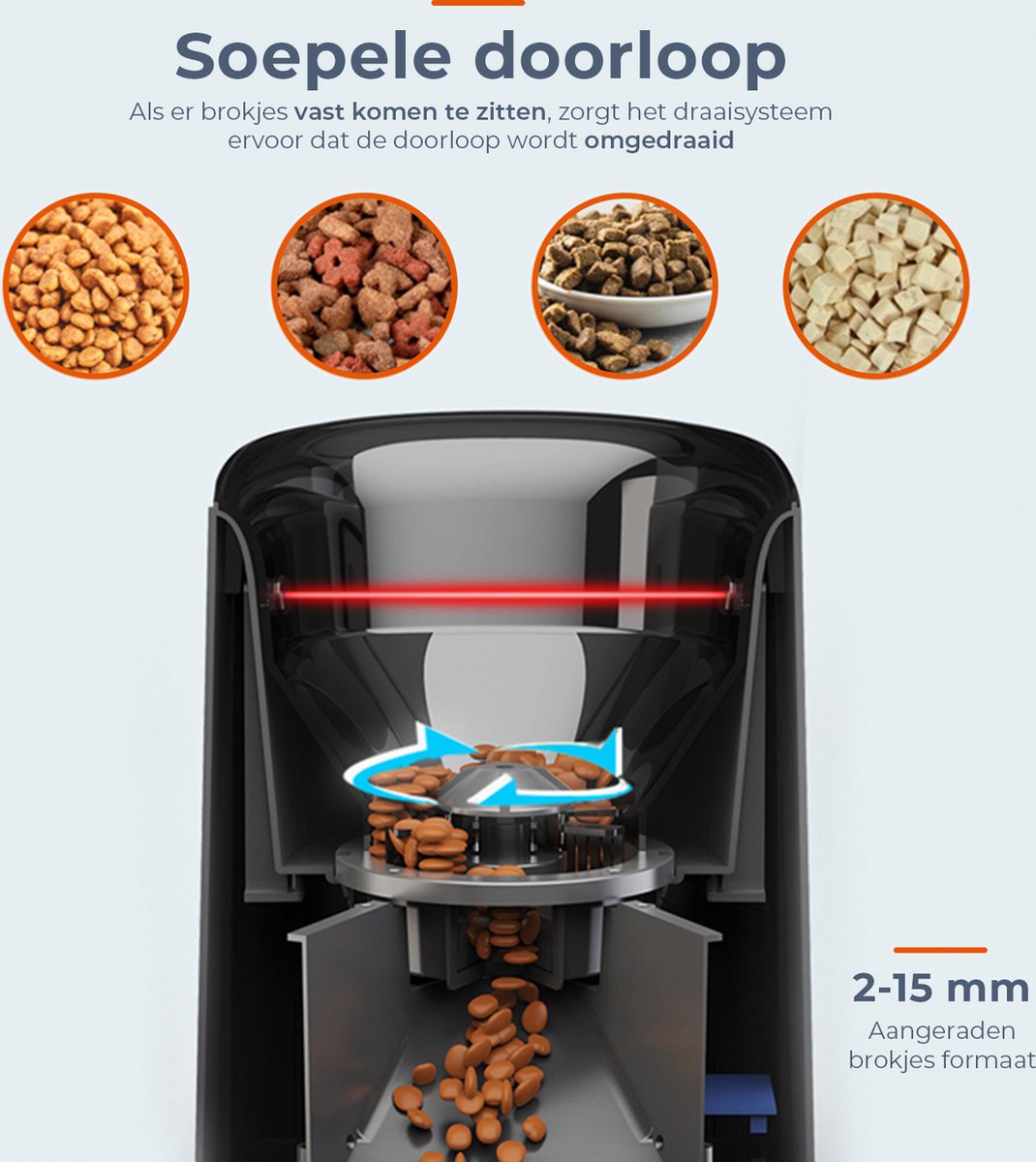 PetFeeder - Automatische voerbak kat - Voerautomaat Kat - Voerdispenser Kat - Met Full HD Camera - Kat + Hond - Petcam - Zwart