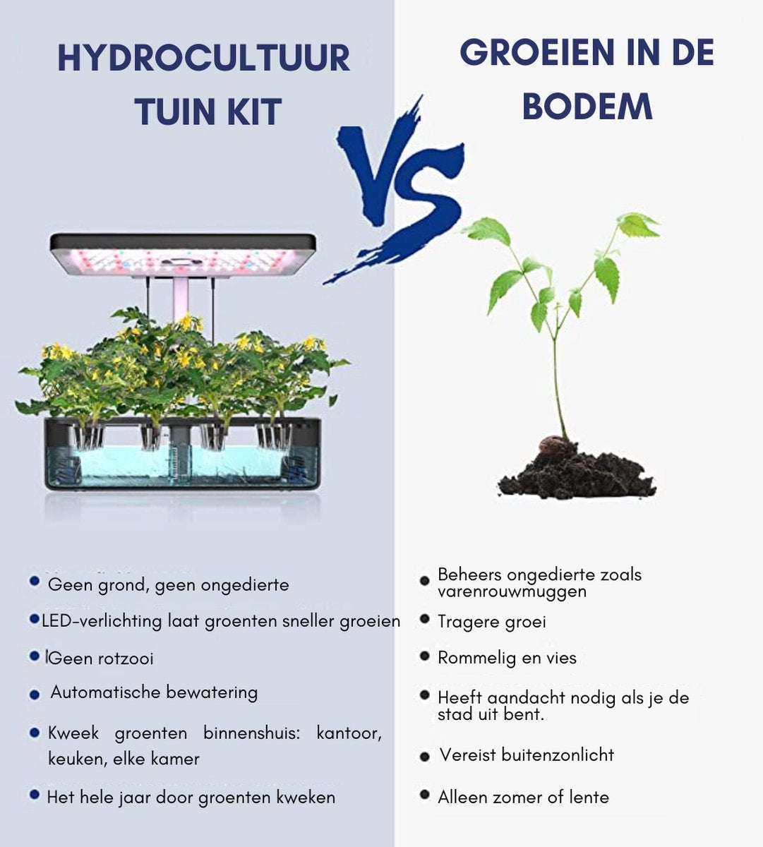 Kweekbak - Tuinbak - Indoor Kruidentuinkit - Hydrocultuur Kweeksysteem - Led-Groeilicht voor Thuiskeuken - 12 Pods - Automatische Timer Kiemkit - In Hoogte Verstelbaar