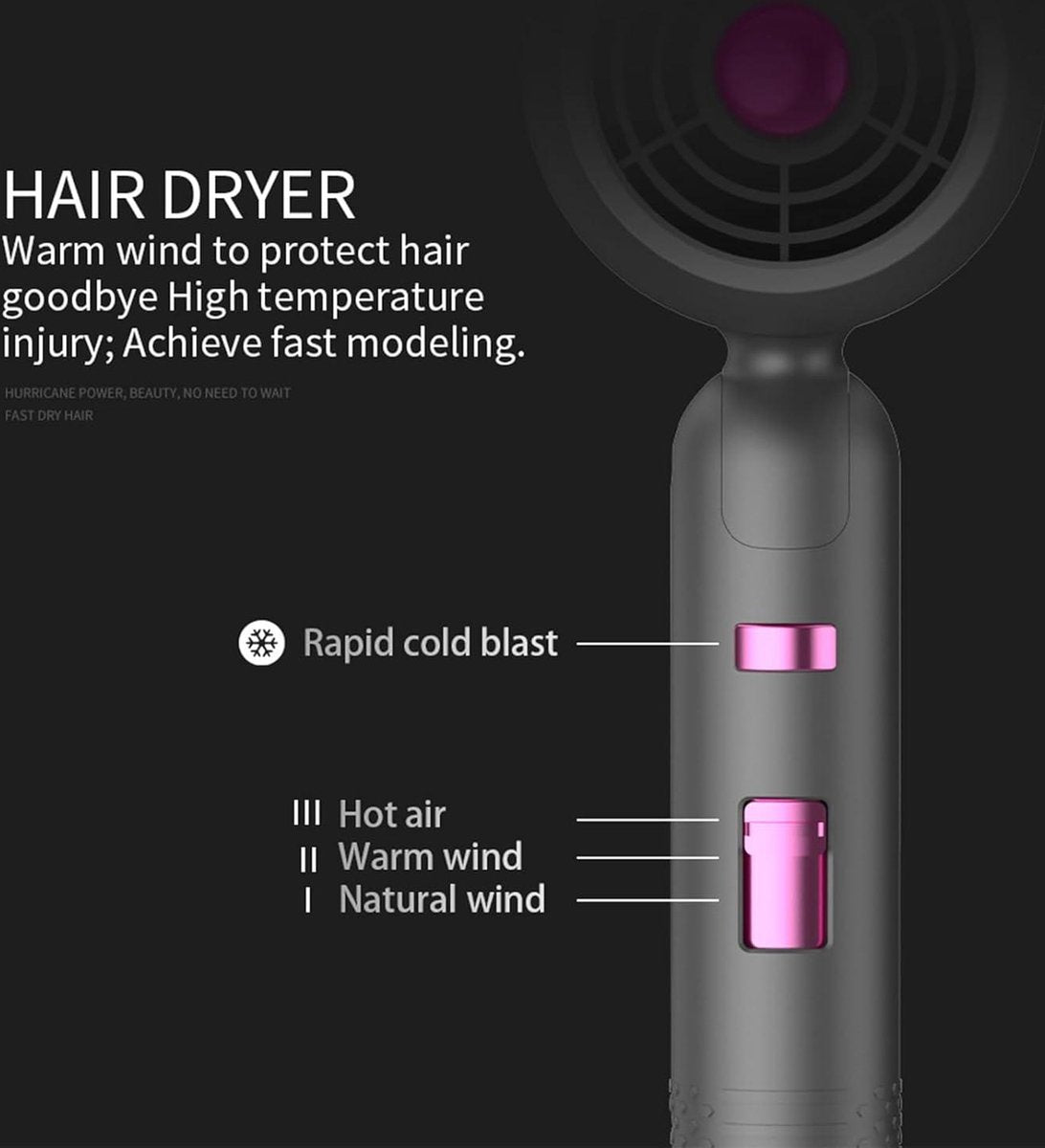 2000W Professionele Haardroger met Concentratoren en Diffuser - Sneldrogende Haardroger met Inklapbaar Ontwerp - Warme en Koude Stand voor Thuis, Salon, Reizen föhn met diffuser