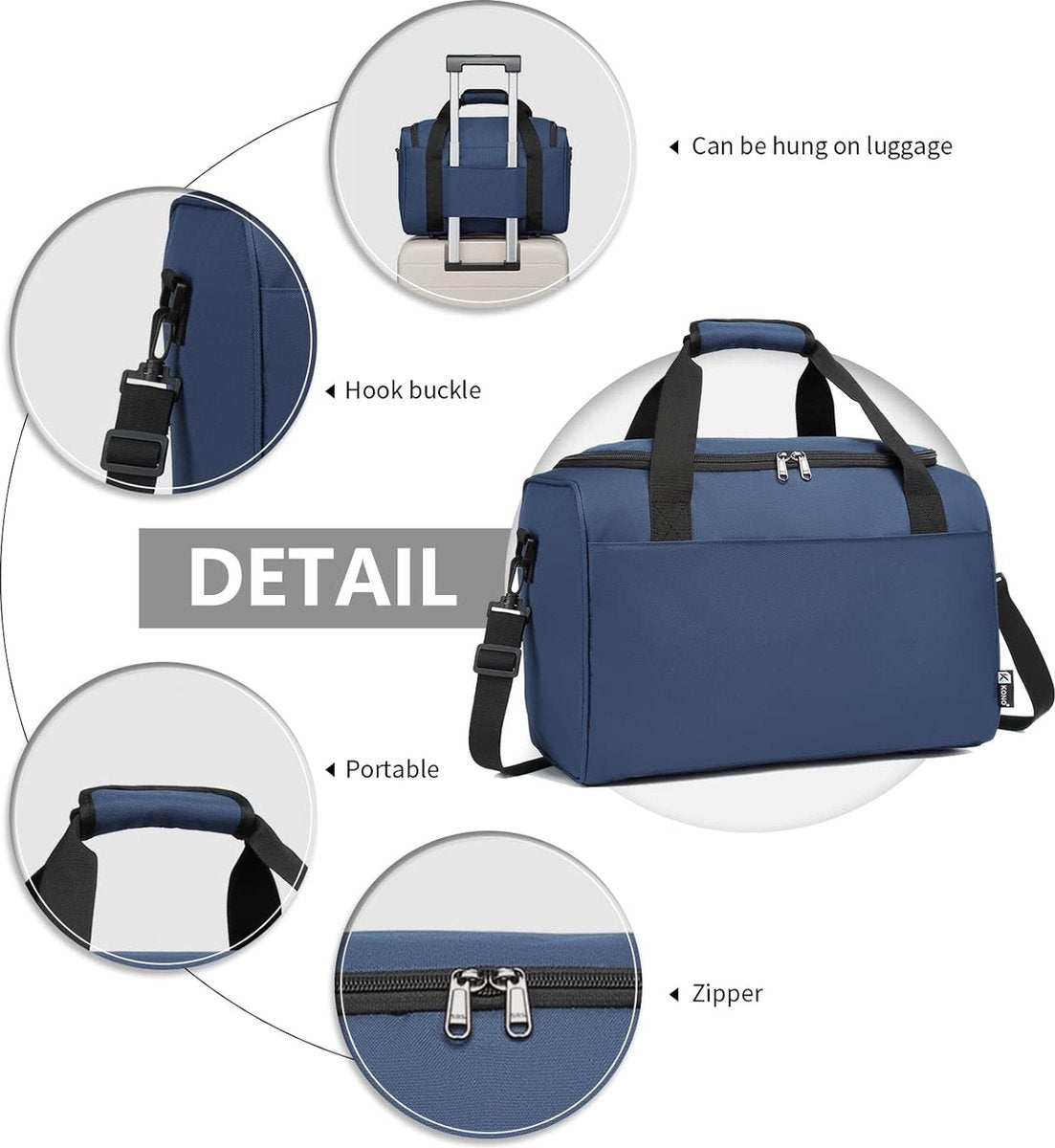 Ryanair Bag 40x20x25 handbagage tas voor vliegtuig reistas bagage weekender grote maximale handbagage voor mannen en vrouwen met schouderband (blauw)