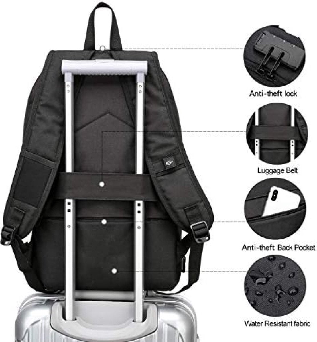 Laptop Rugzak, Zakelijke Anti-diefstal Rugzak voor Mannen Vrouwen met USB-oplaadpoort en Slot, Slanke Duurzame Waterbestendige Schooltas Computertas Geschikt voor 15,6 inch laptop Notebook
