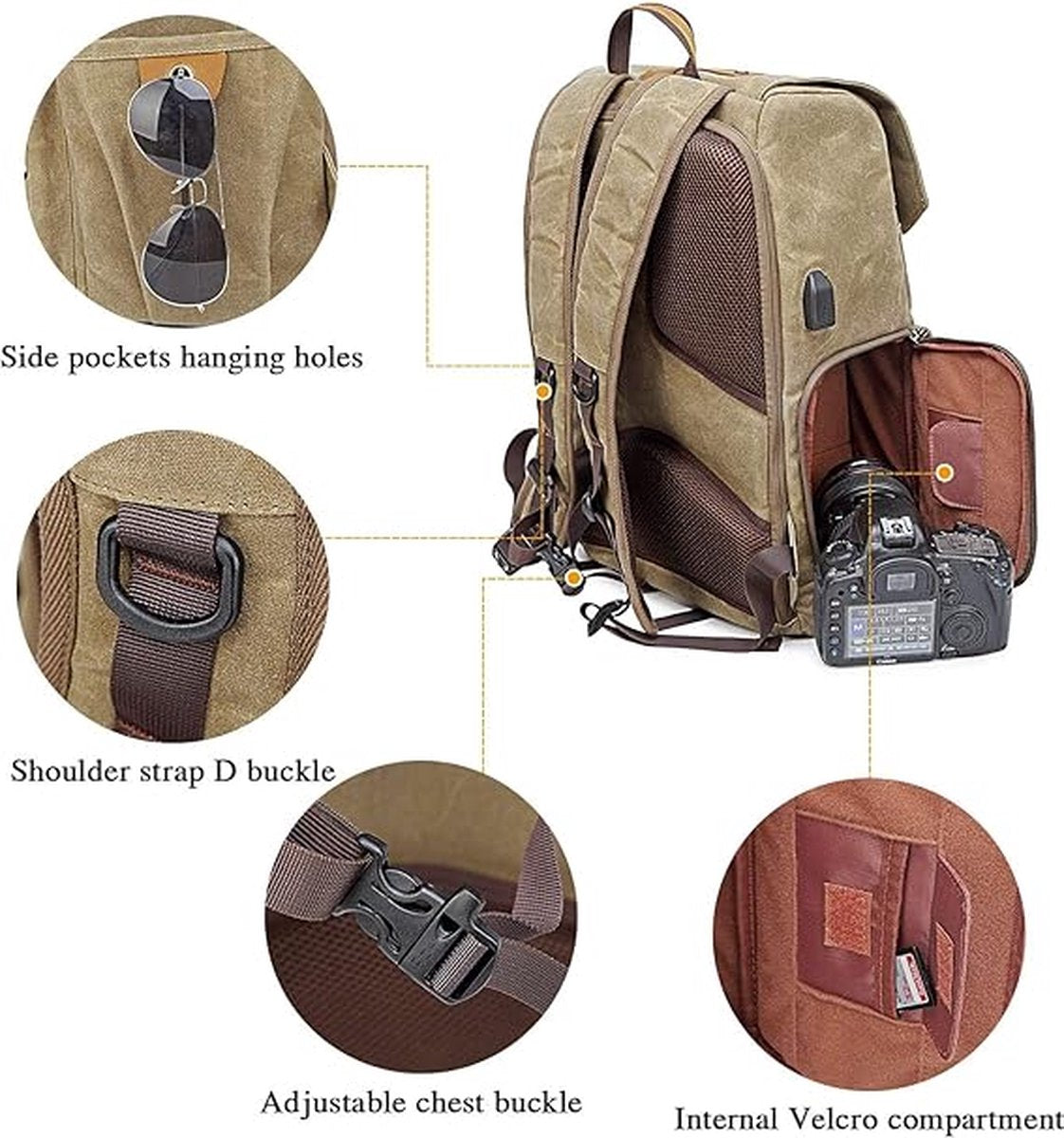 Camera backpack / Rugzak Tas Waterdichte Fotografie Camera
