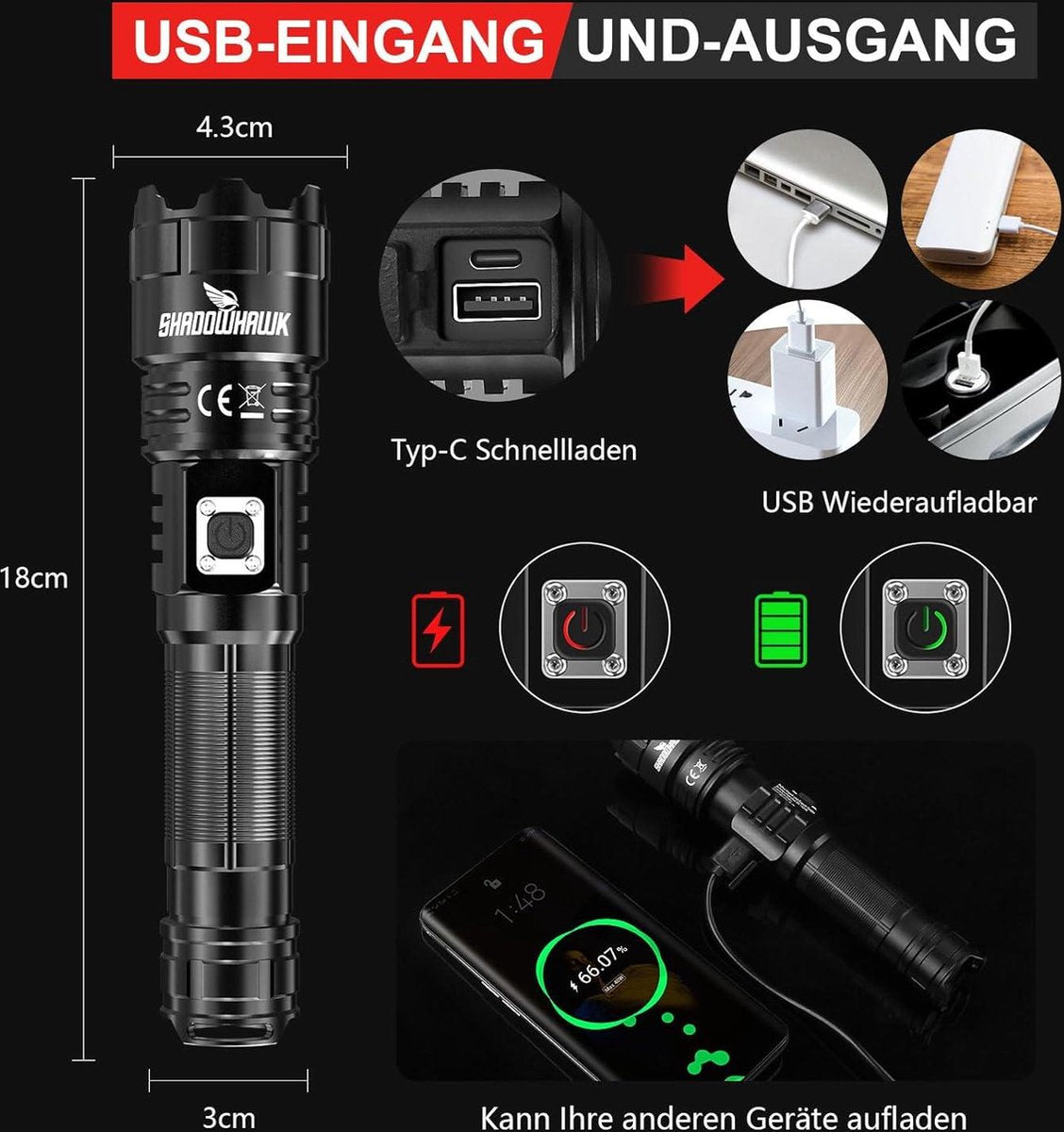 Zaklamp Extreem Helder 12.000 Lumen USB-Oplaadbaar Tactische Zaklamp IP67 Waterdicht 5 Lichtmodi Zoombaar voor Kamperen Wandelen Noodgevallen 21700 Batterij met XHP70.2 Led