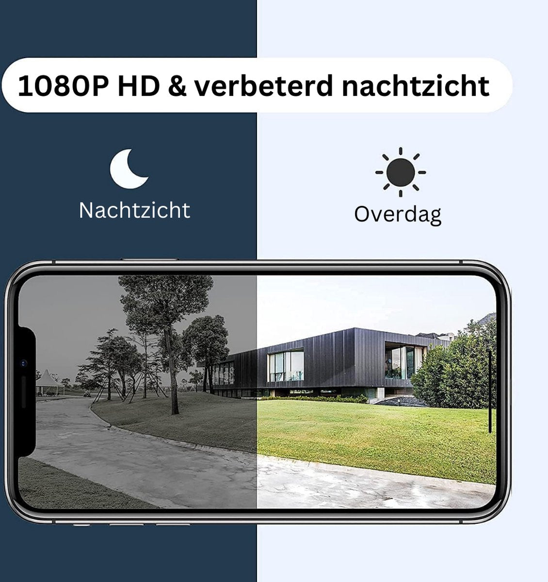 Buitencamera - Draadloze bewakingscamera voor buiten Batterij 2.4 GHz WLAN-camera Bewaking buiten Beveiligingscamera IP65 waterdicht 2-weg audio compatibel met Alexa, Google, 1 stuk
