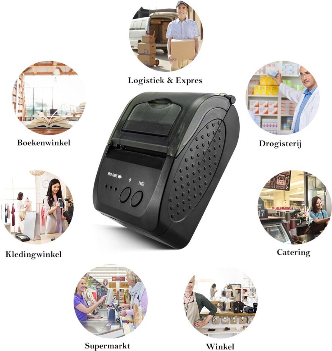 Ticketprinter - Labelprinter - Labelmaker - Verzendlabelprinter - Kassabonprinter - Kassa Printer - Bluetooth en USB