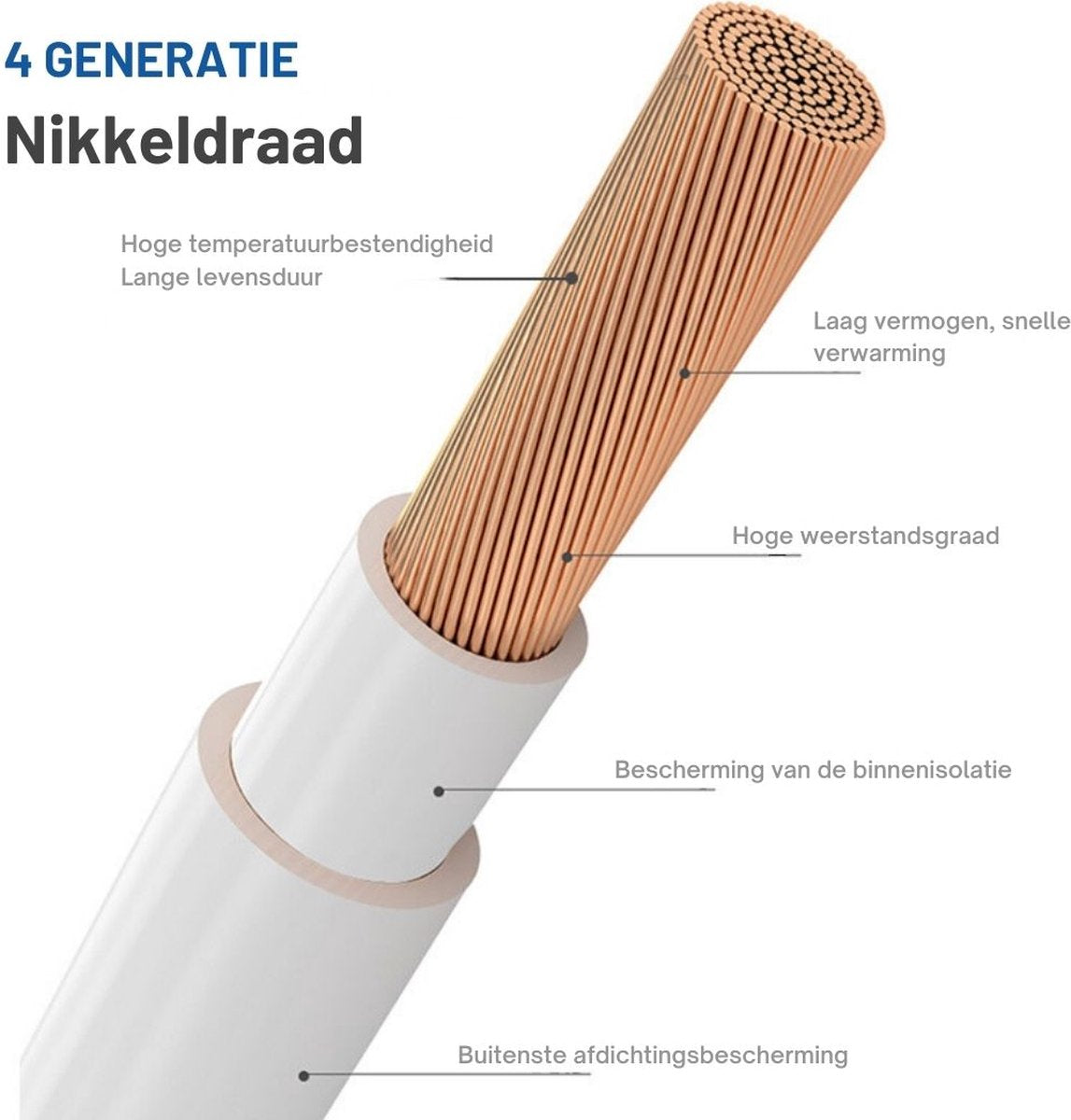 Autostoel Verwarming - Warmtekussen Stoelverwarmer met 3 Verwarmingsmodi - Stoelverwarming Auto Heater - Zwart/12V/1 Stuk
