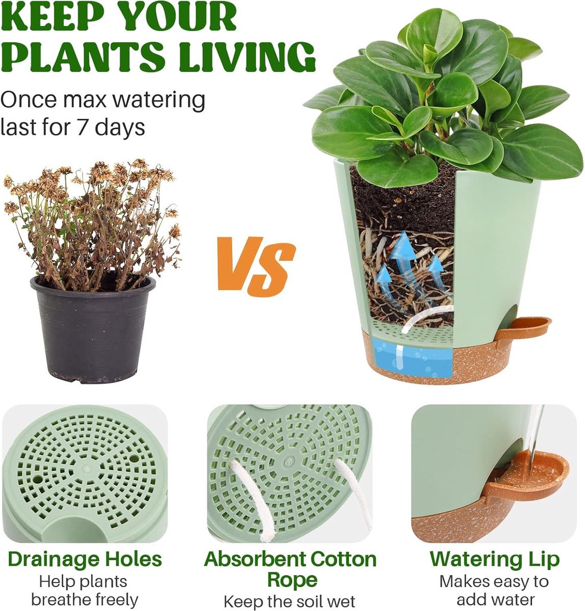 Selfwatering plantenpotten - Plastic bloempotten met afvoergaten en schotel - Binnen 20/17.5/16.5/15/14/12.5cm - Zelf water gevende plantenpotten voor kamerplanten Bloempot