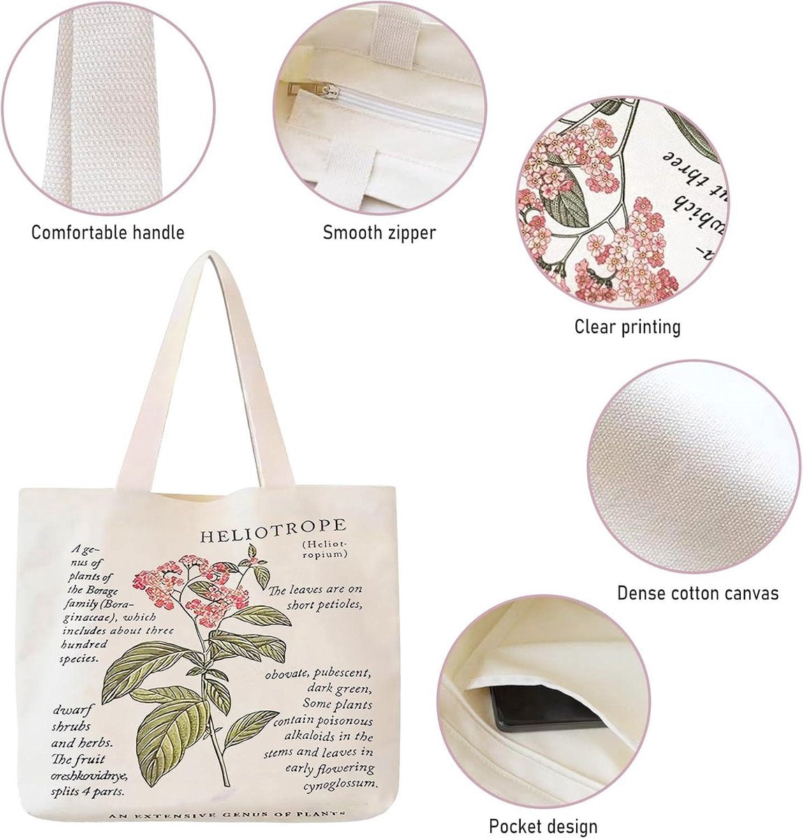 Printed chamomile fabric bags - cotton, jute - women's shopping bag - aesthetic canvas tote bag - leisure shopper tote bag with zipper