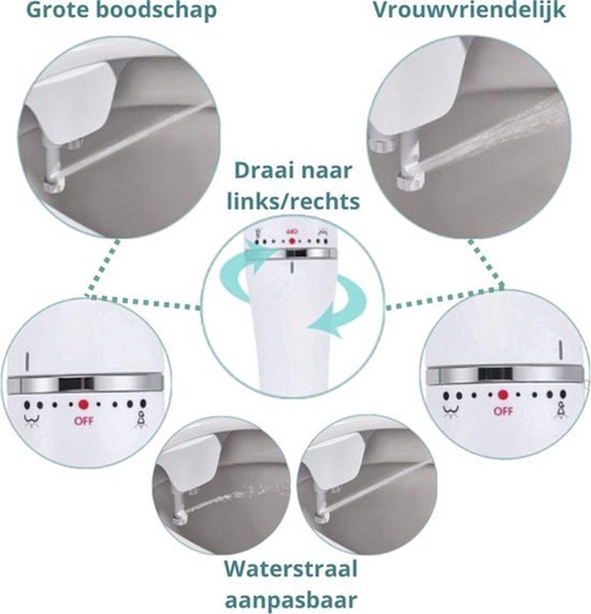 Wc bidet - bidet - bidet met wc-brilbevestiging - toiletbrilbidet - hygiënische douche - wc-brilbidet - handdouchebidet - wc-sproeier - badkameraccessoires - bidetsproeier - wc-bidetsproeier