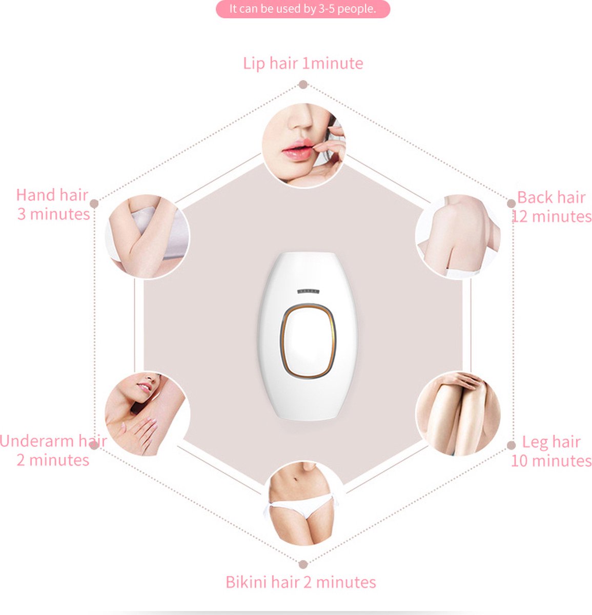 Laser Ontharingsapparaat Incl. Scheermes & UV-Zonnebril - Epileerapparaat Dames - Epilator - IPL Ontharingsapparaten - Roze