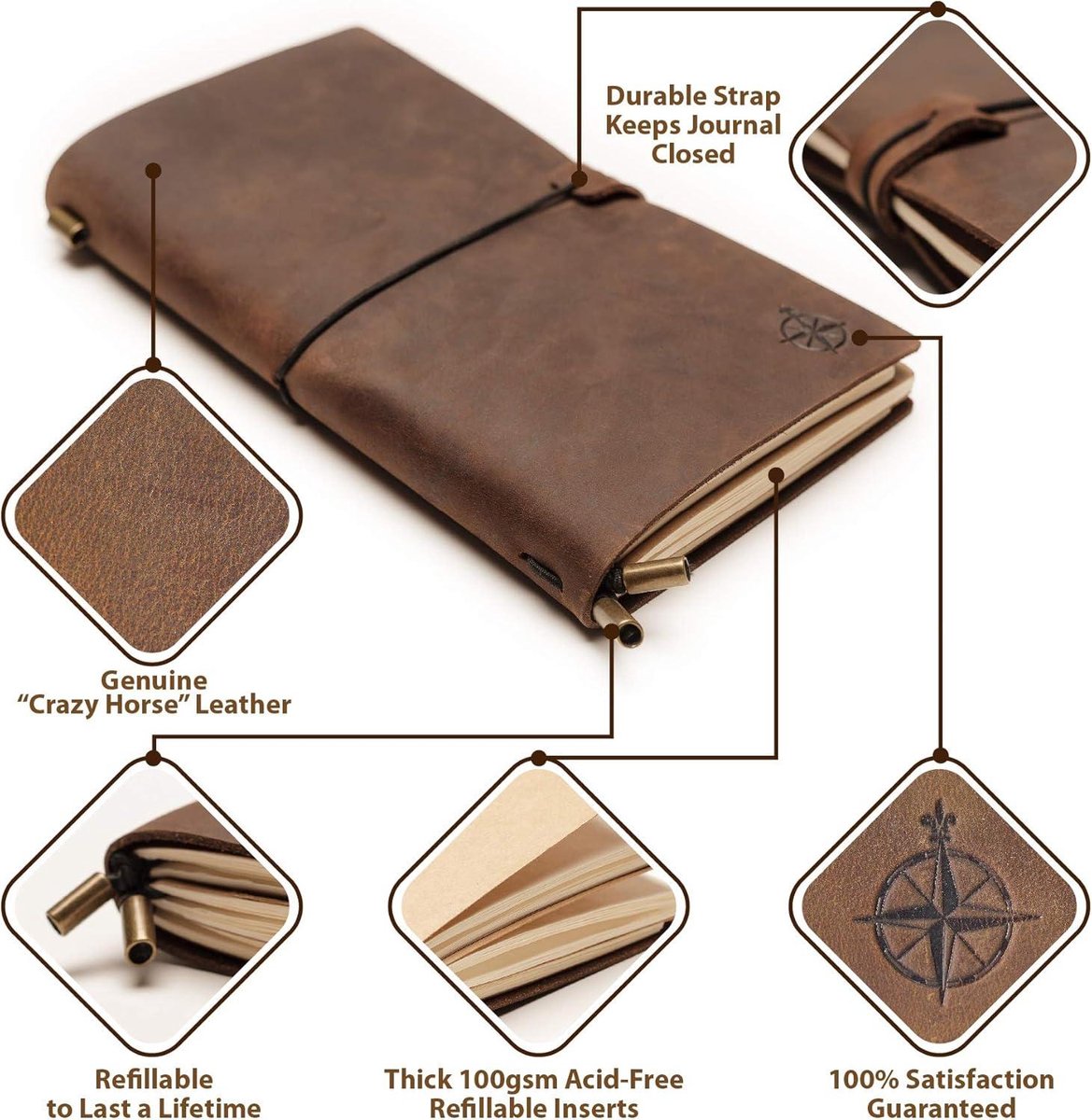 Klein navulbaar leren zaknotitieboekje voor op reis - Mini-dagboek om in te schrijven - Perfect cadeau voor reizigers en professionals - Organizer en notitieboekje - 12,5 x 9 cm
