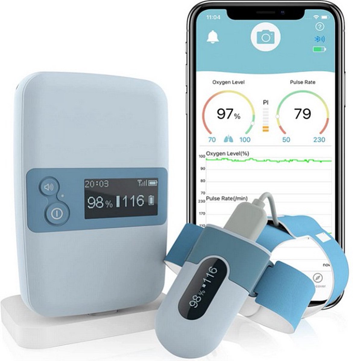 BabyO2 S2 Babymonitor - Babyfoon met Zuurstof- & Hartslagmeter