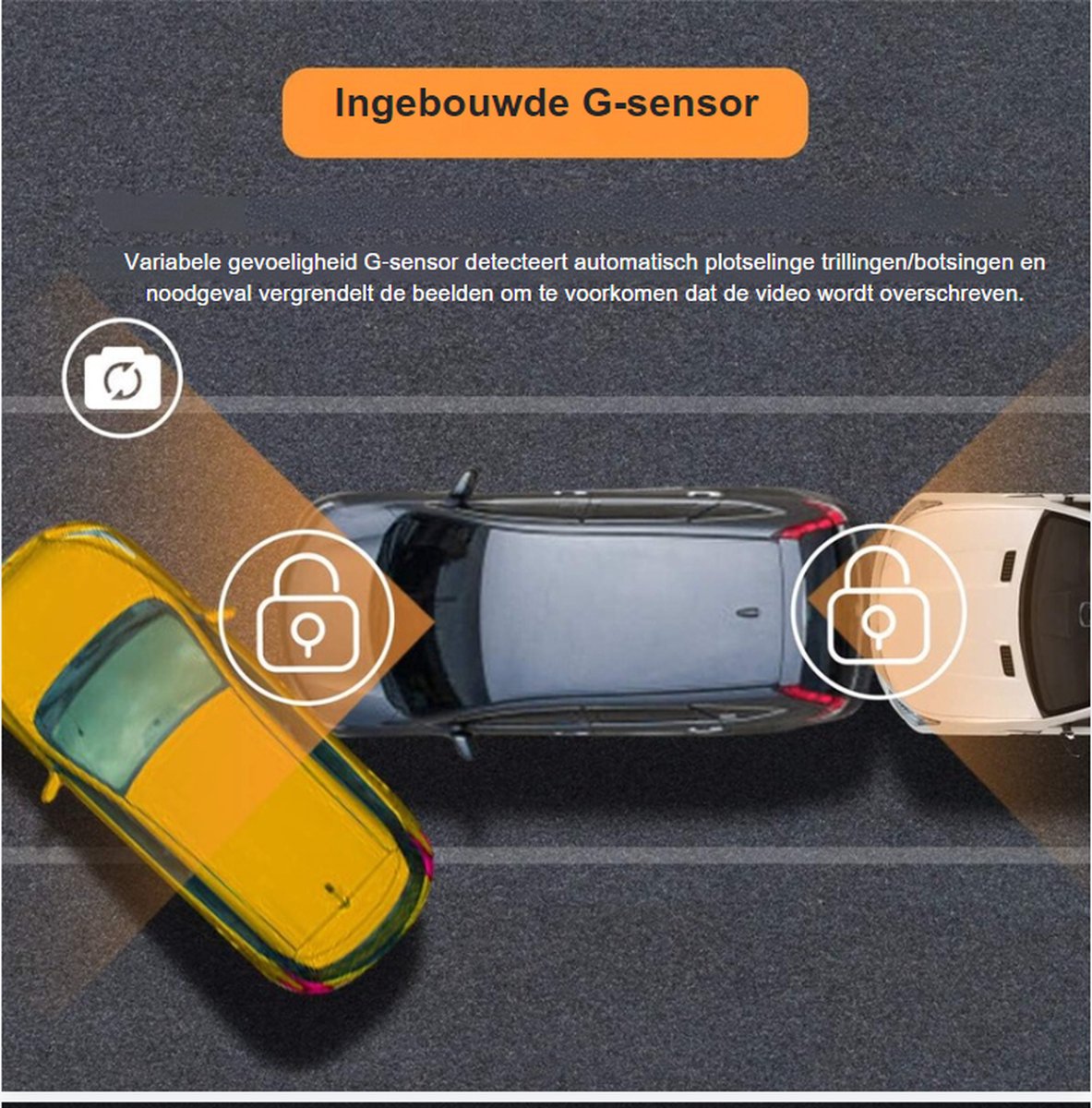 Dashcam - Beveiliging - Universele Pasvorm - Met Terugkijkfunctie - Beeldscherm - Autocamera