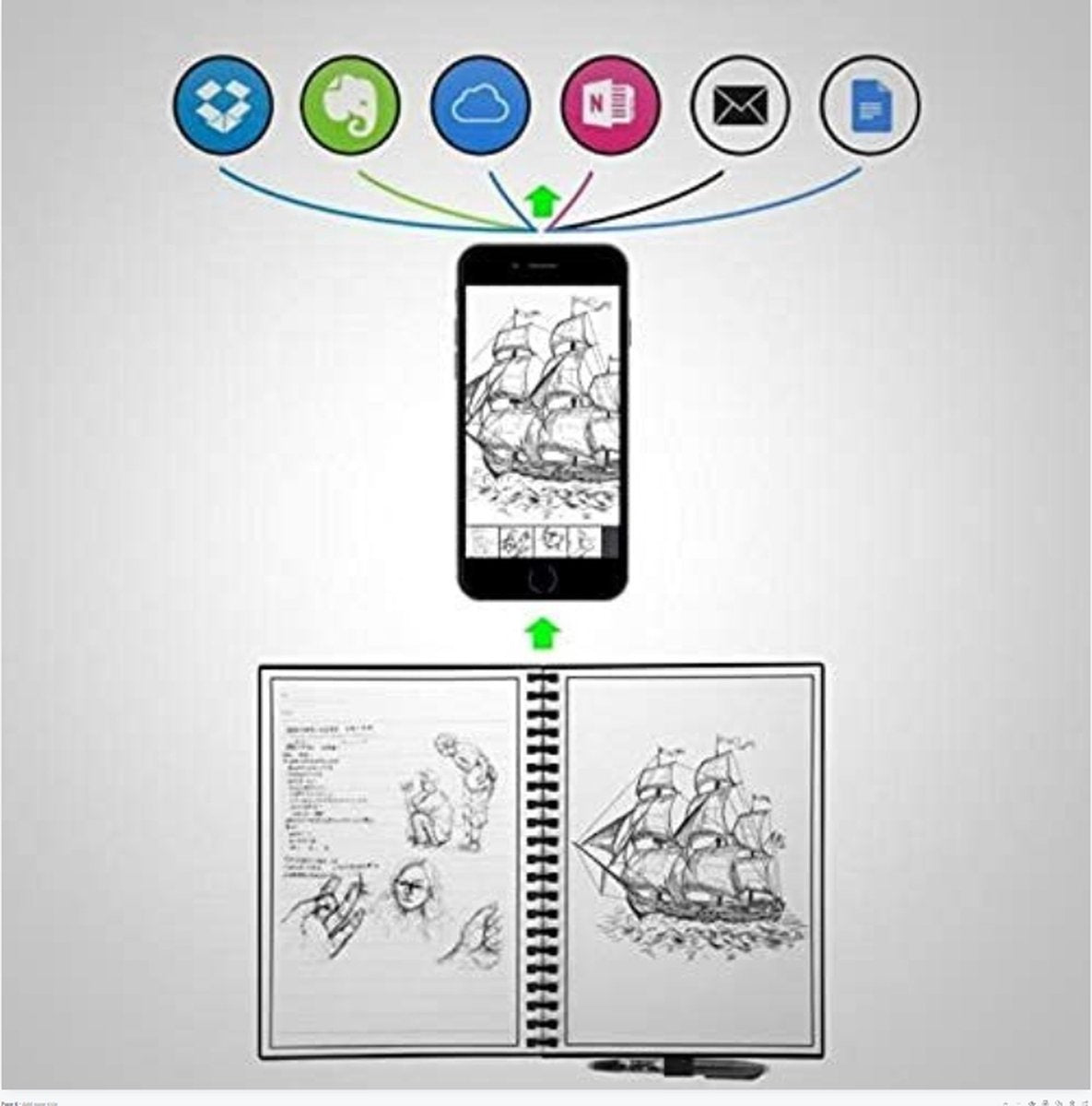 Electronic notepad - Digital - Drawing tablet - Writing pad - Display