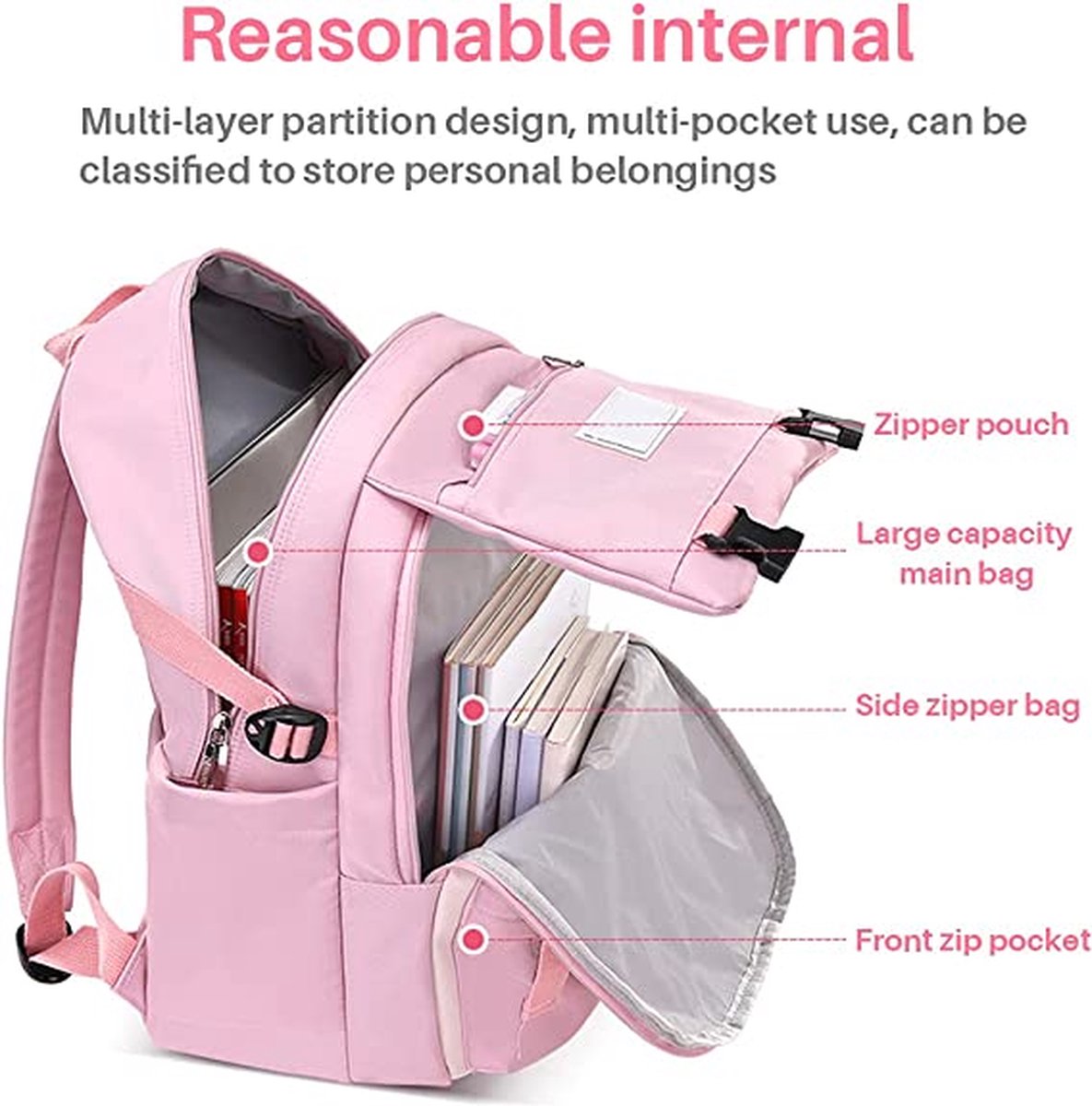 Rugzak - Rugtas - School - Meisjes - Jongens - Tieners - Waterdicht - Boekentas - 25 liter - Roze - Lichtroze
